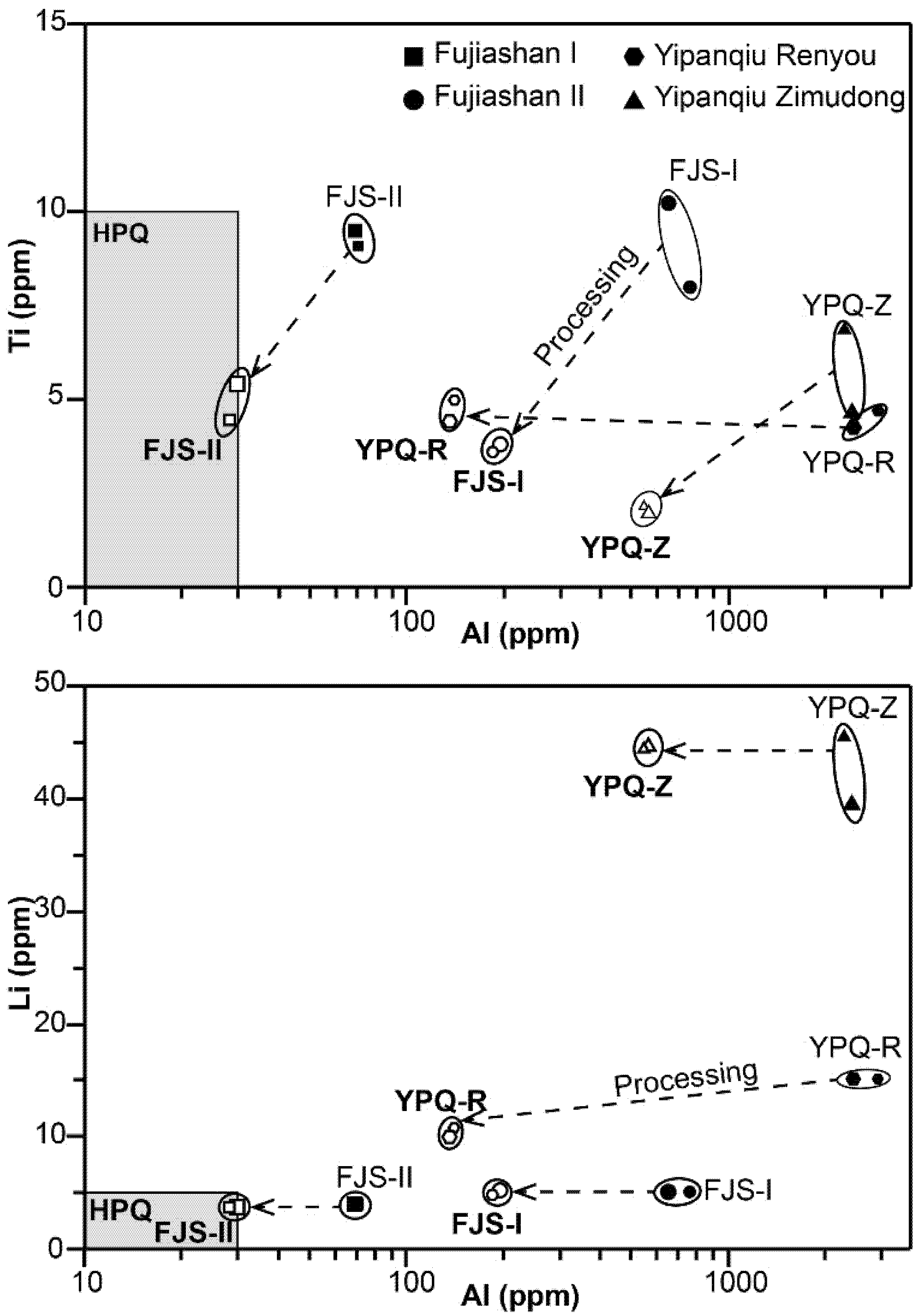 Minerals 12 00814 g006