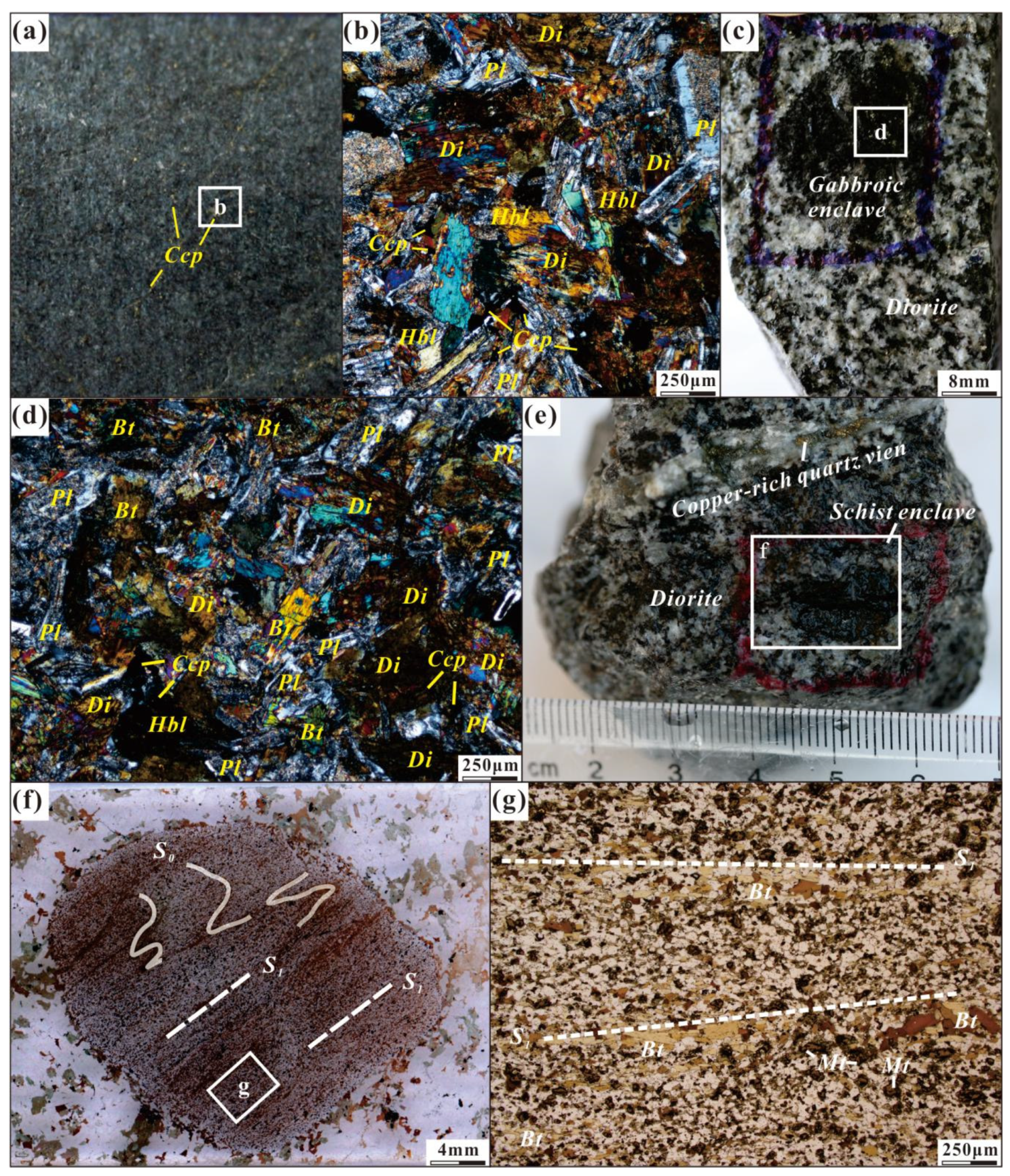 Minerals 12 00815 g003 550