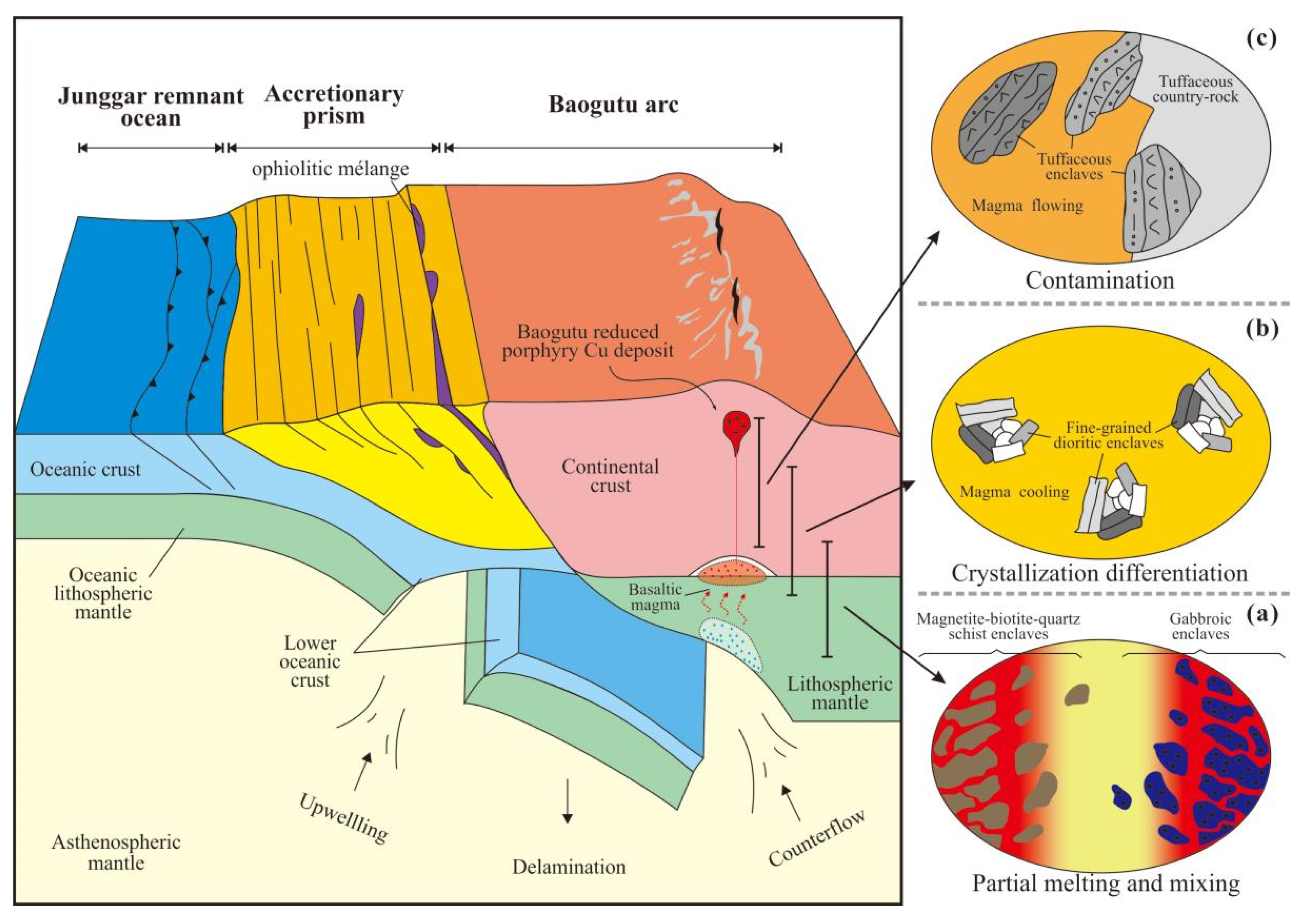 Minerals 12 00815 g006 550