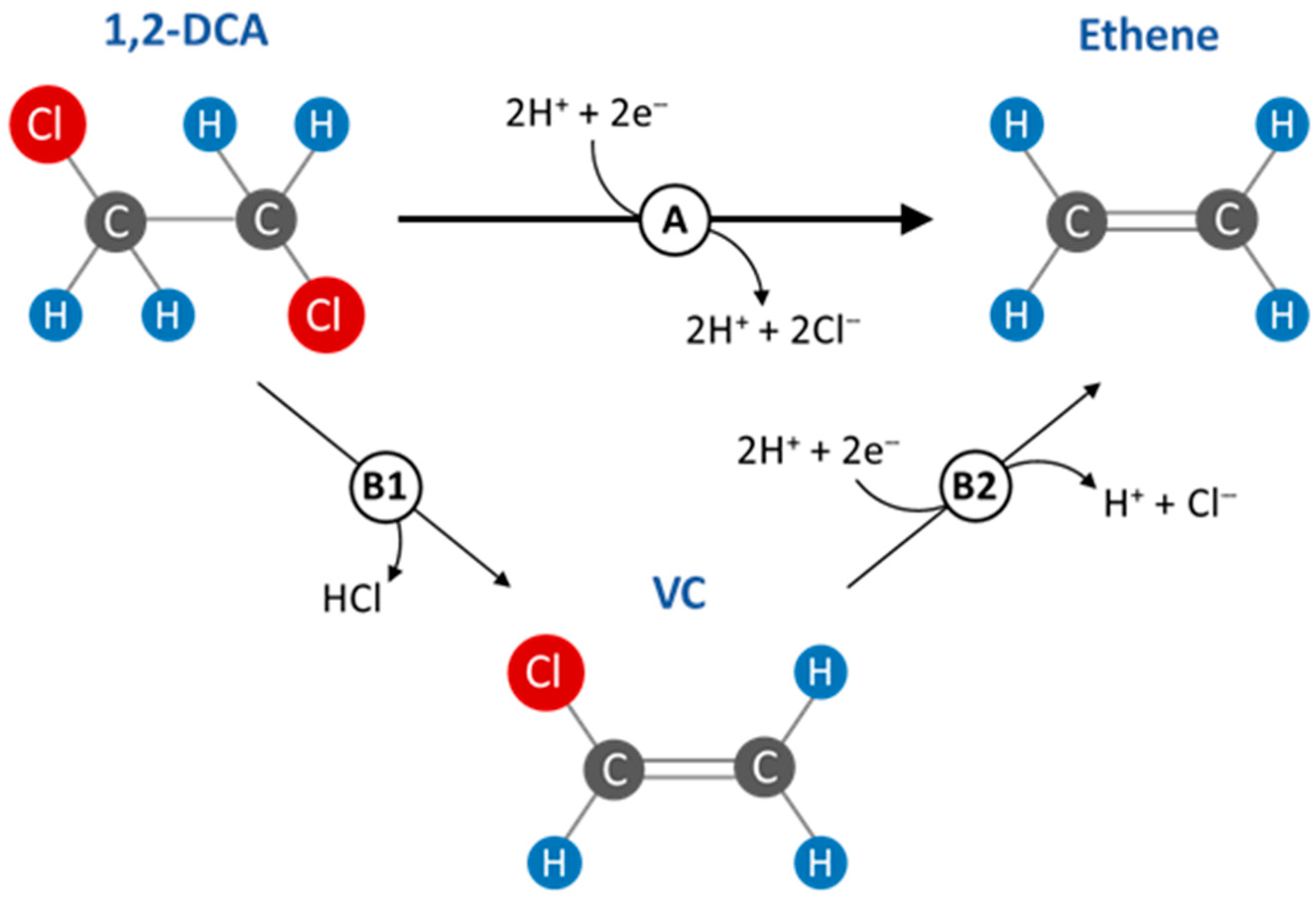 Minerals 12 00816 g001 550