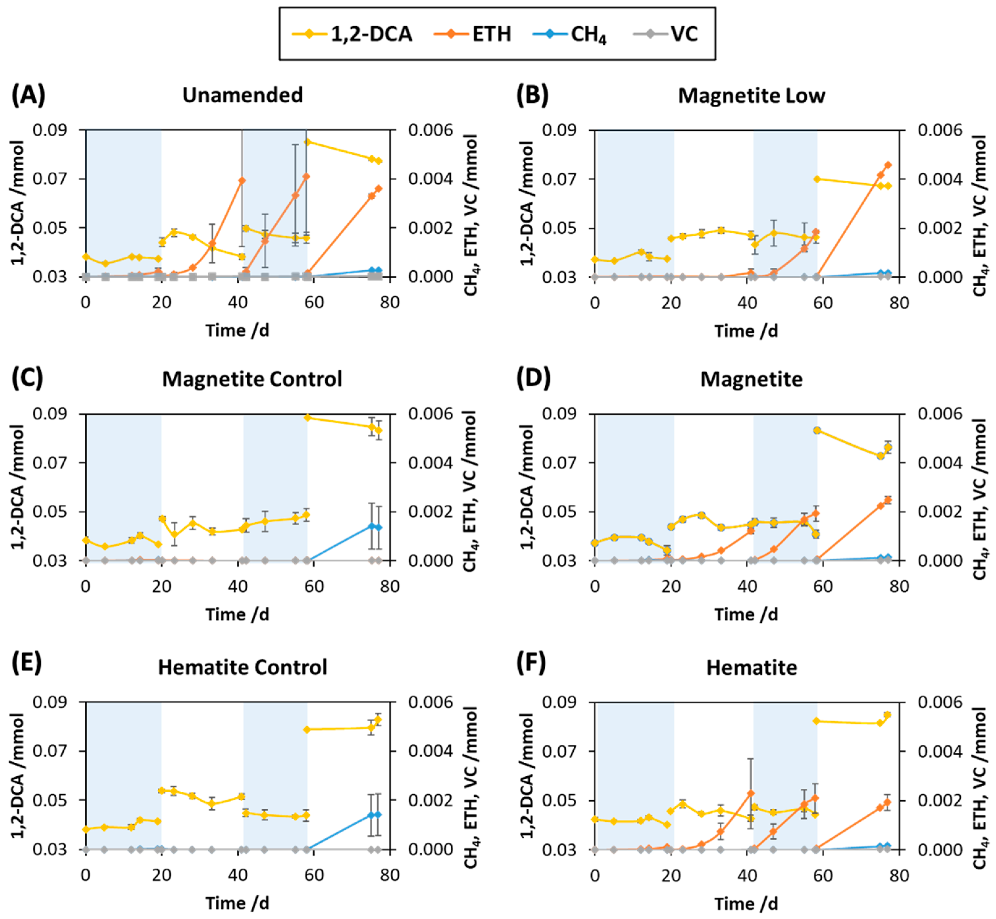 Minerals 12 00816 g004 550