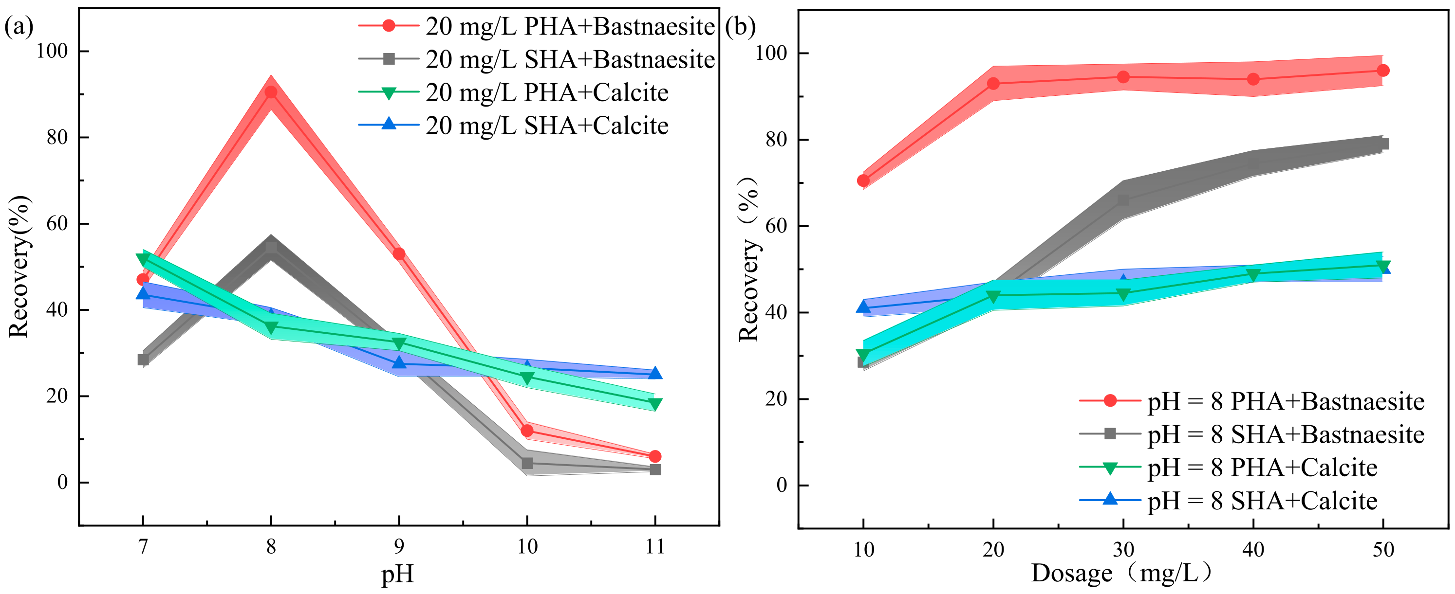 Minerals 12 00817 g005
