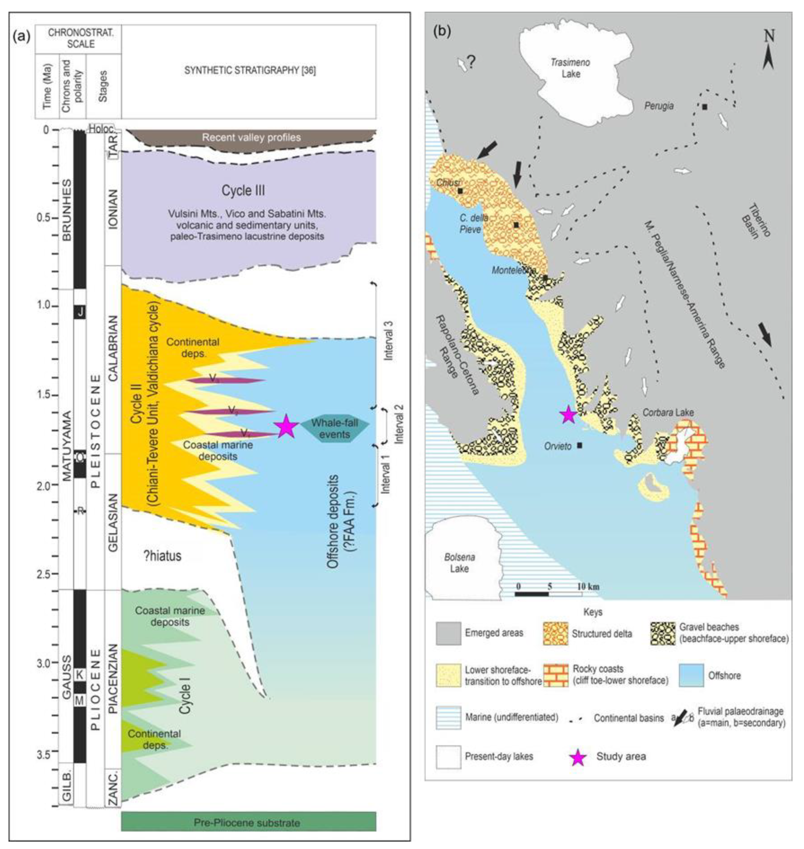 Minerals 12 00819 g002 550