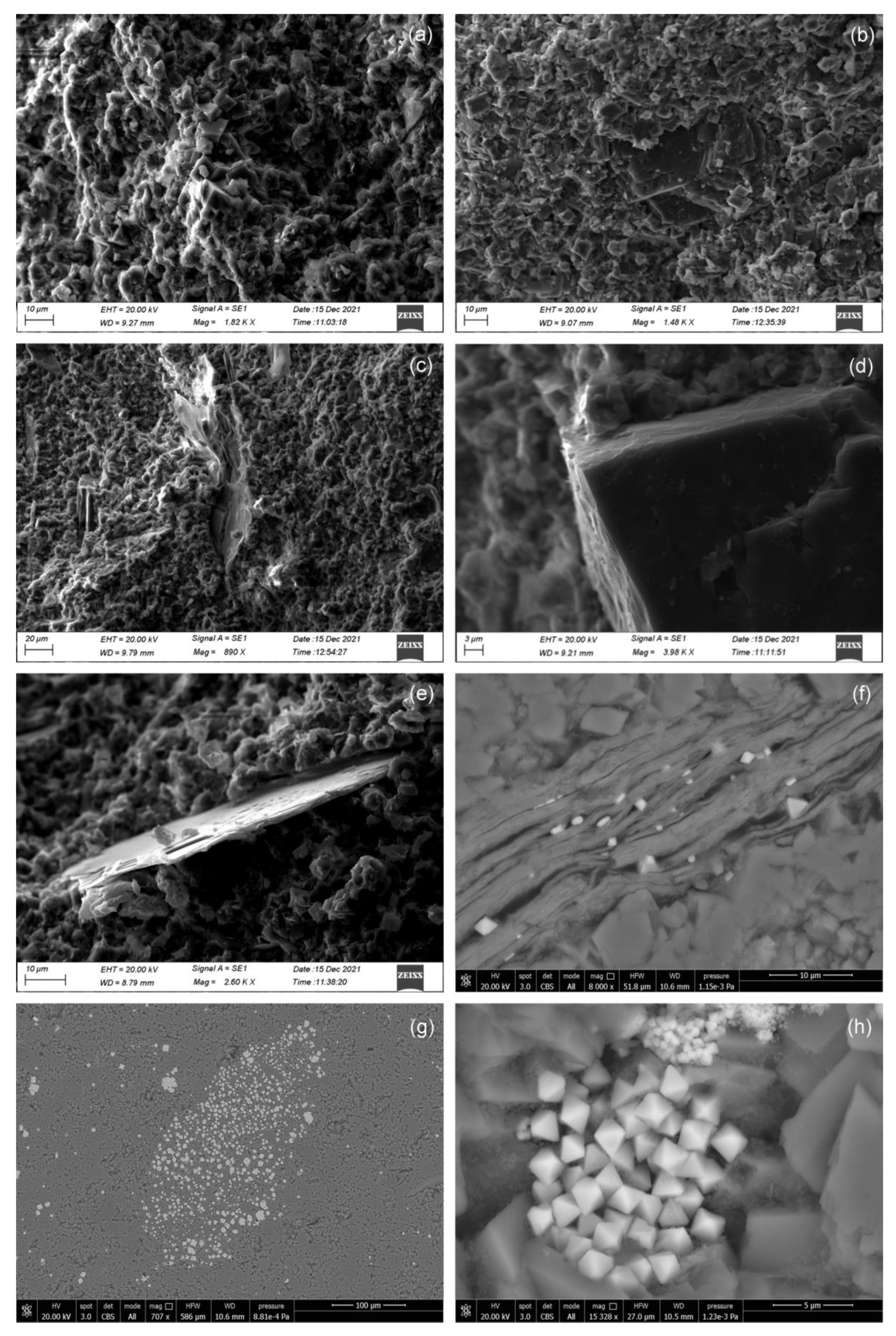 Minerals 12 00819 g006 550