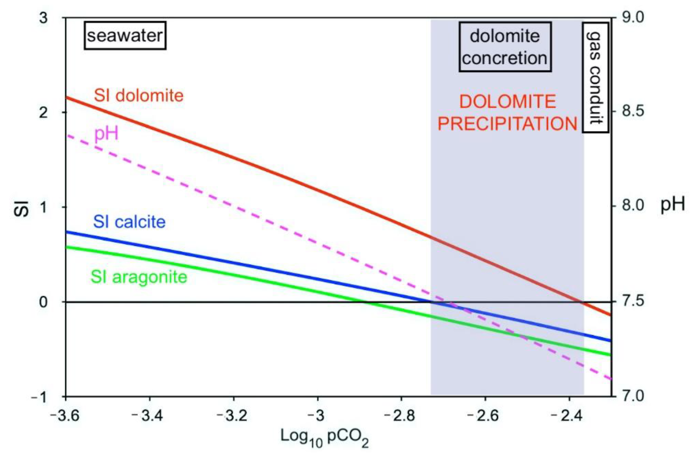 Minerals 12 00819 g010 550