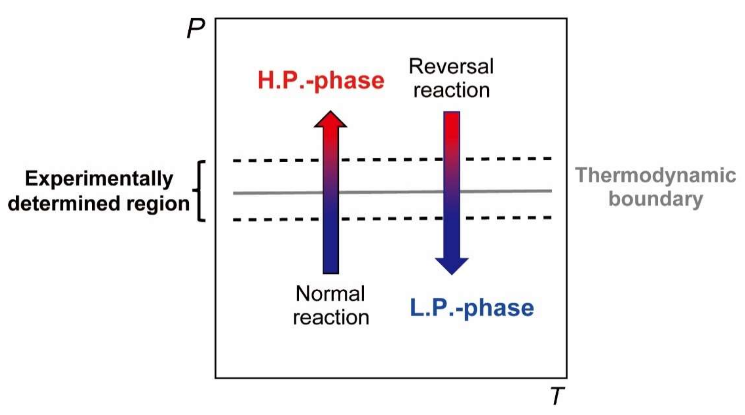 Minerals 12 00820 g001