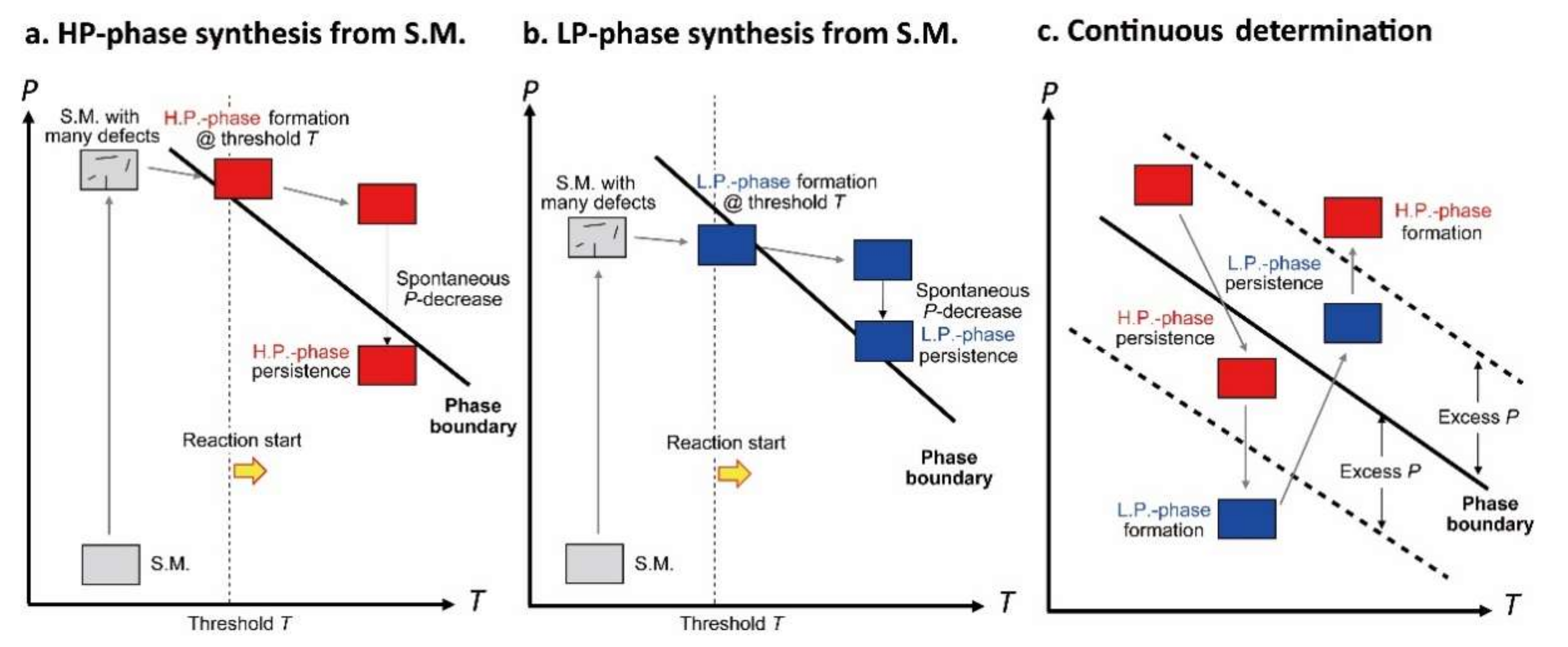 Minerals 12 00820 g003