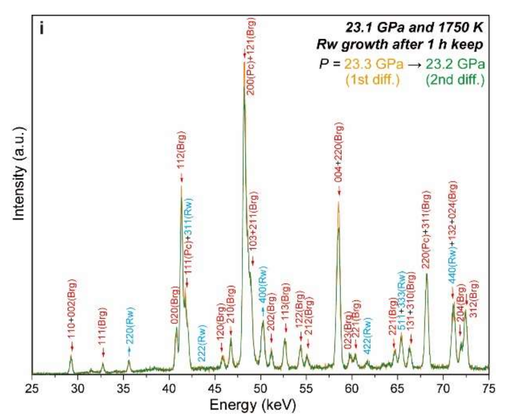 Minerals 12 00820 g006b