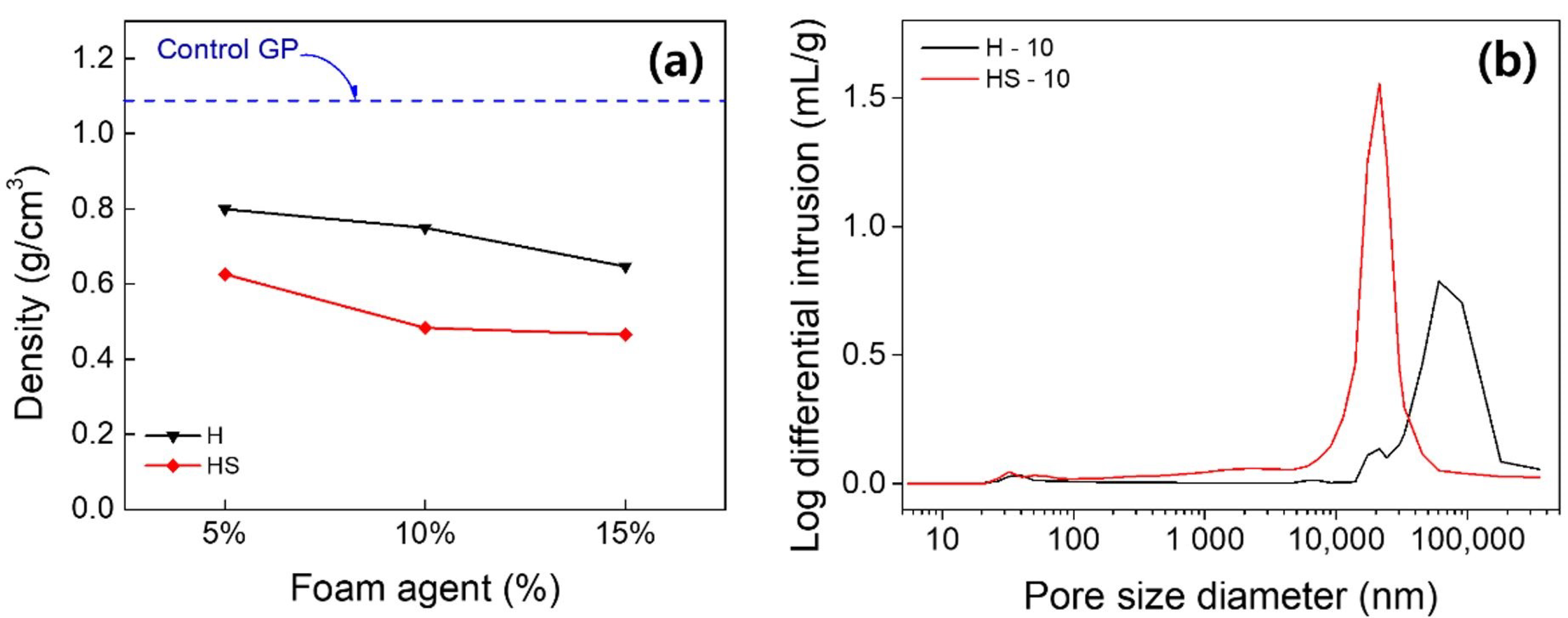 Minerals 12 00821 g005 Minerals 12 00821 g005