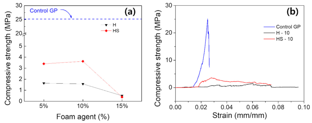 Minerals 12 00821 g006 Minerals 12 00821 g006