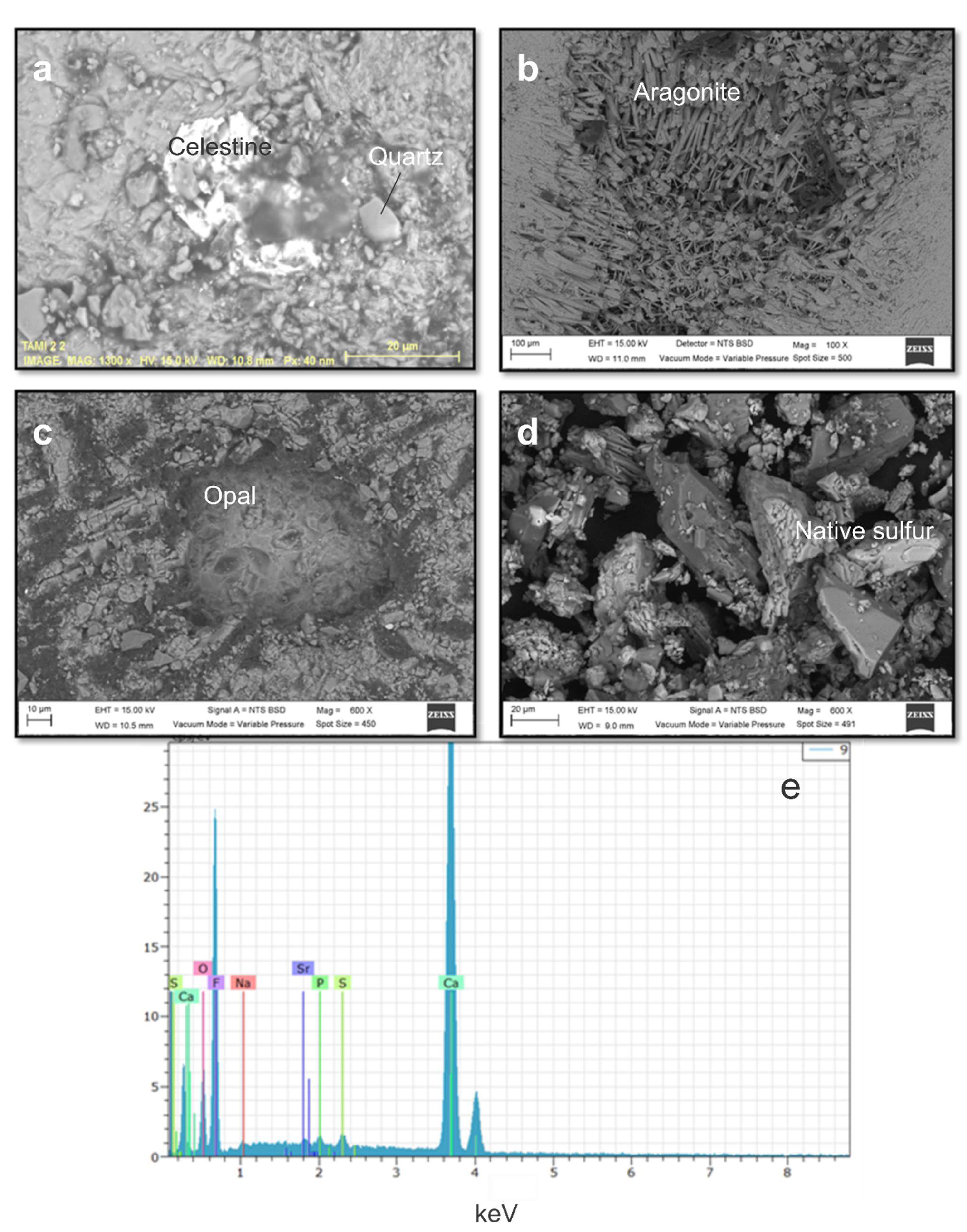Minerals 12 00822 g009 550