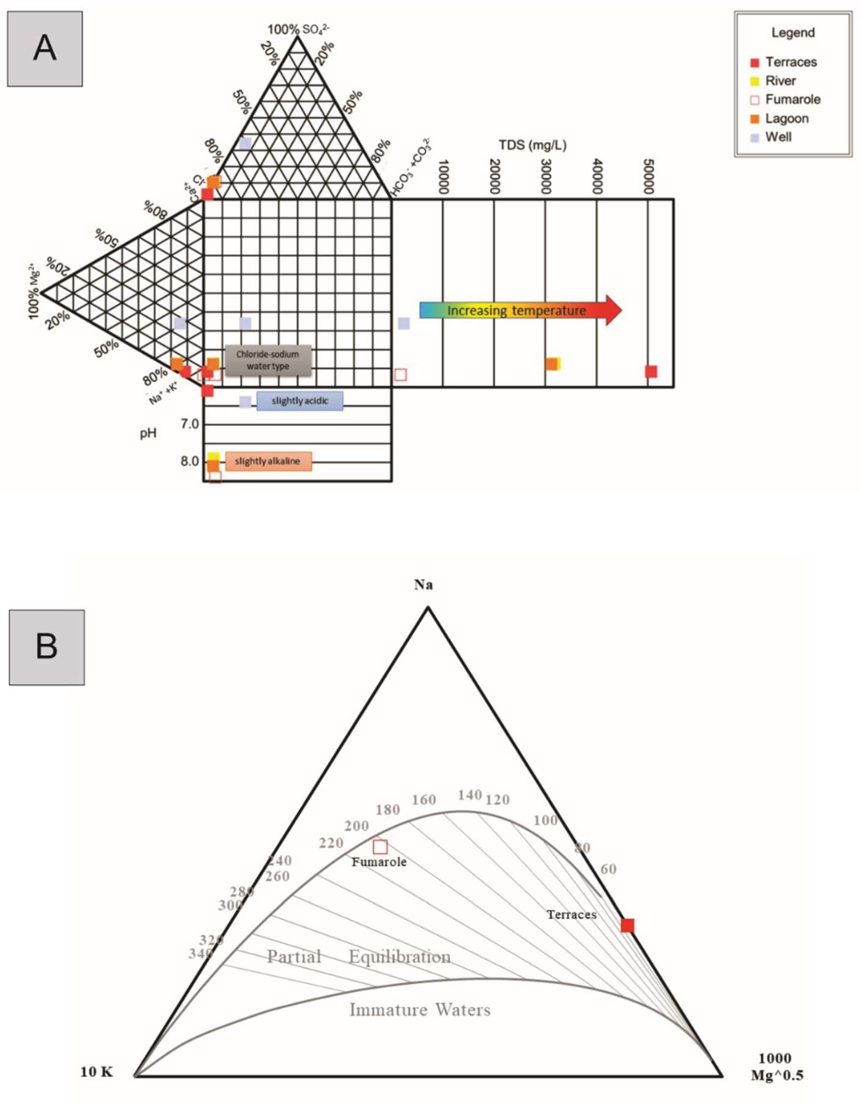 Minerals 12 00822 g011 550