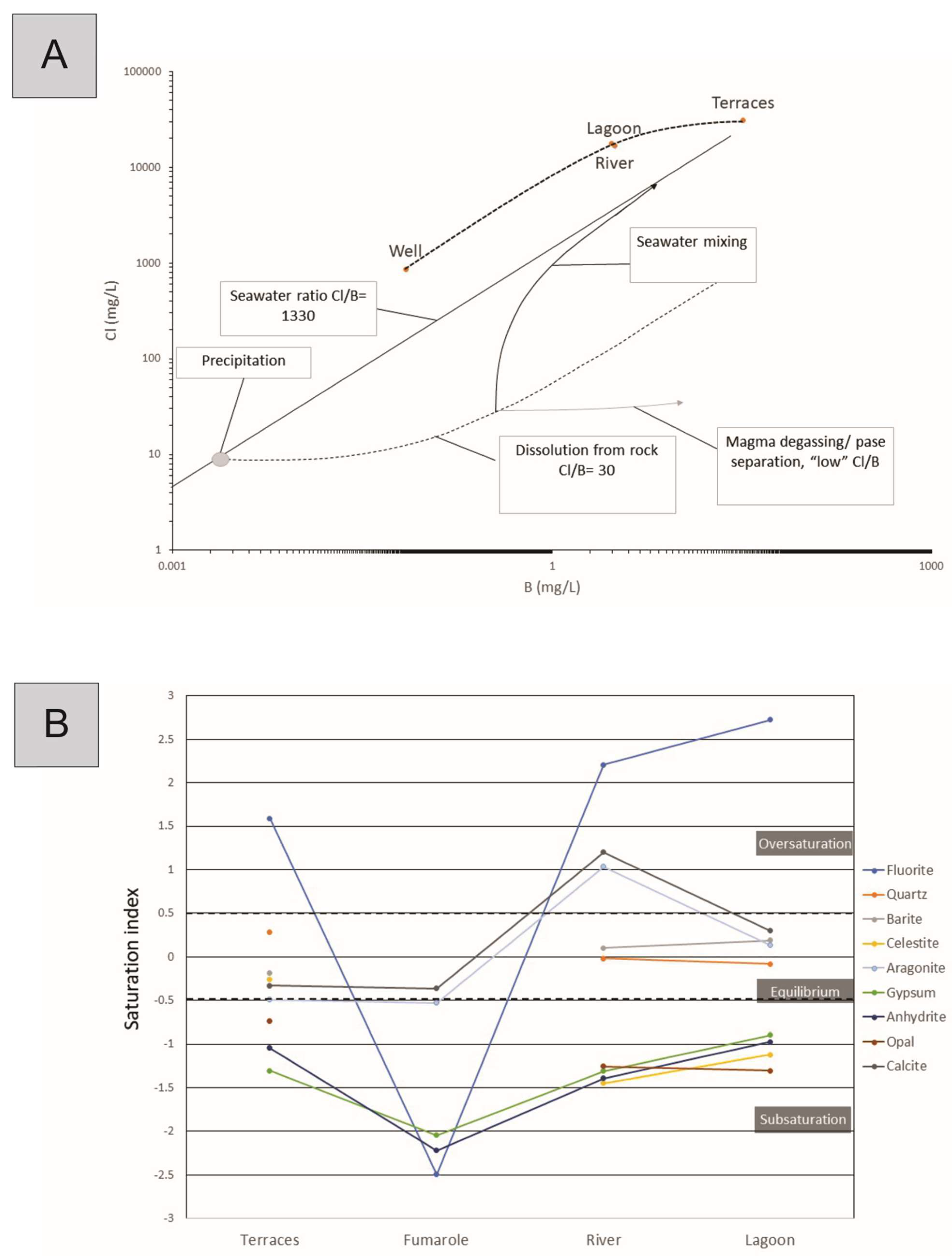 Minerals 12 00822 g012 550