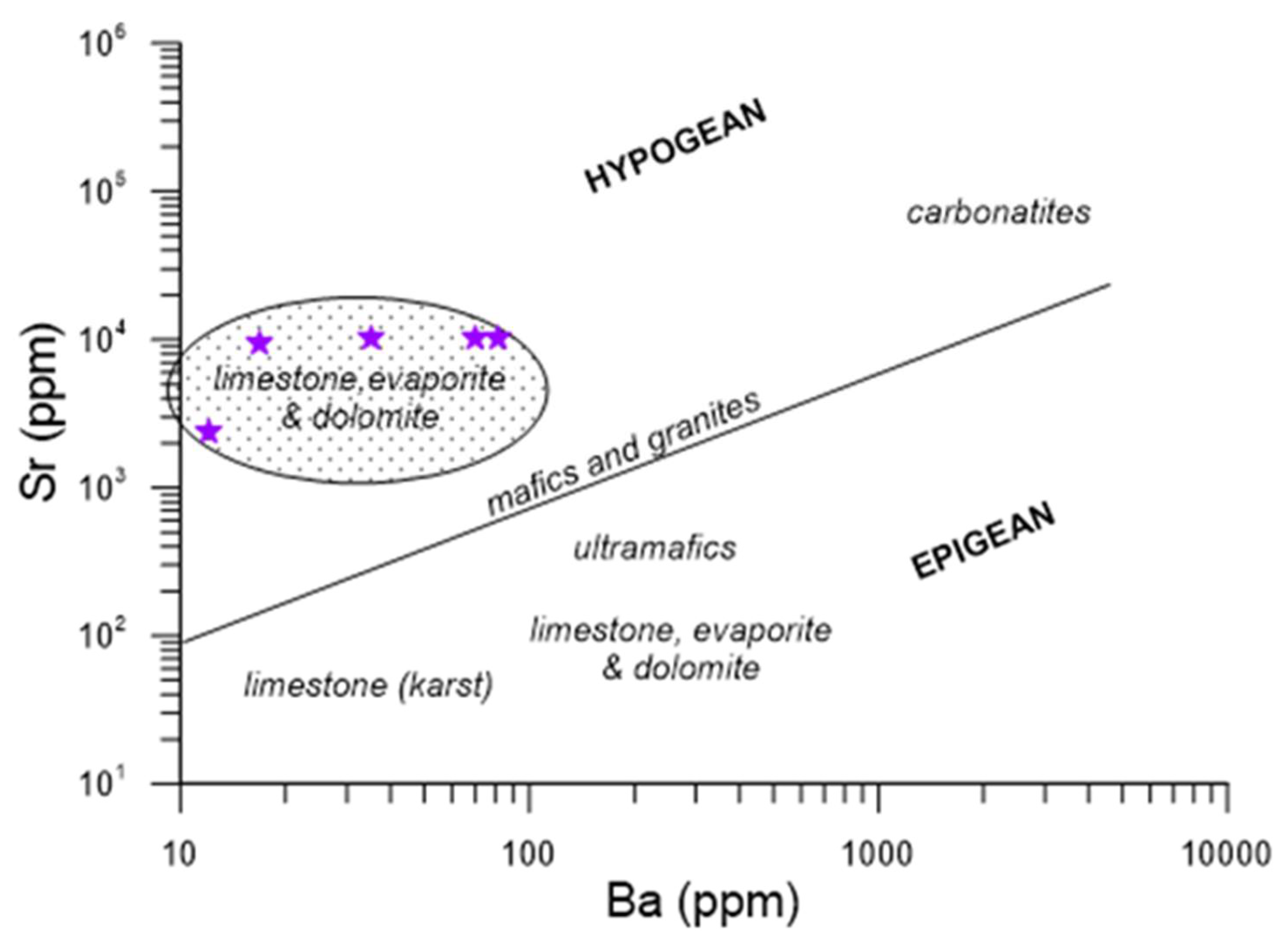 Minerals 12 00822 g014 550