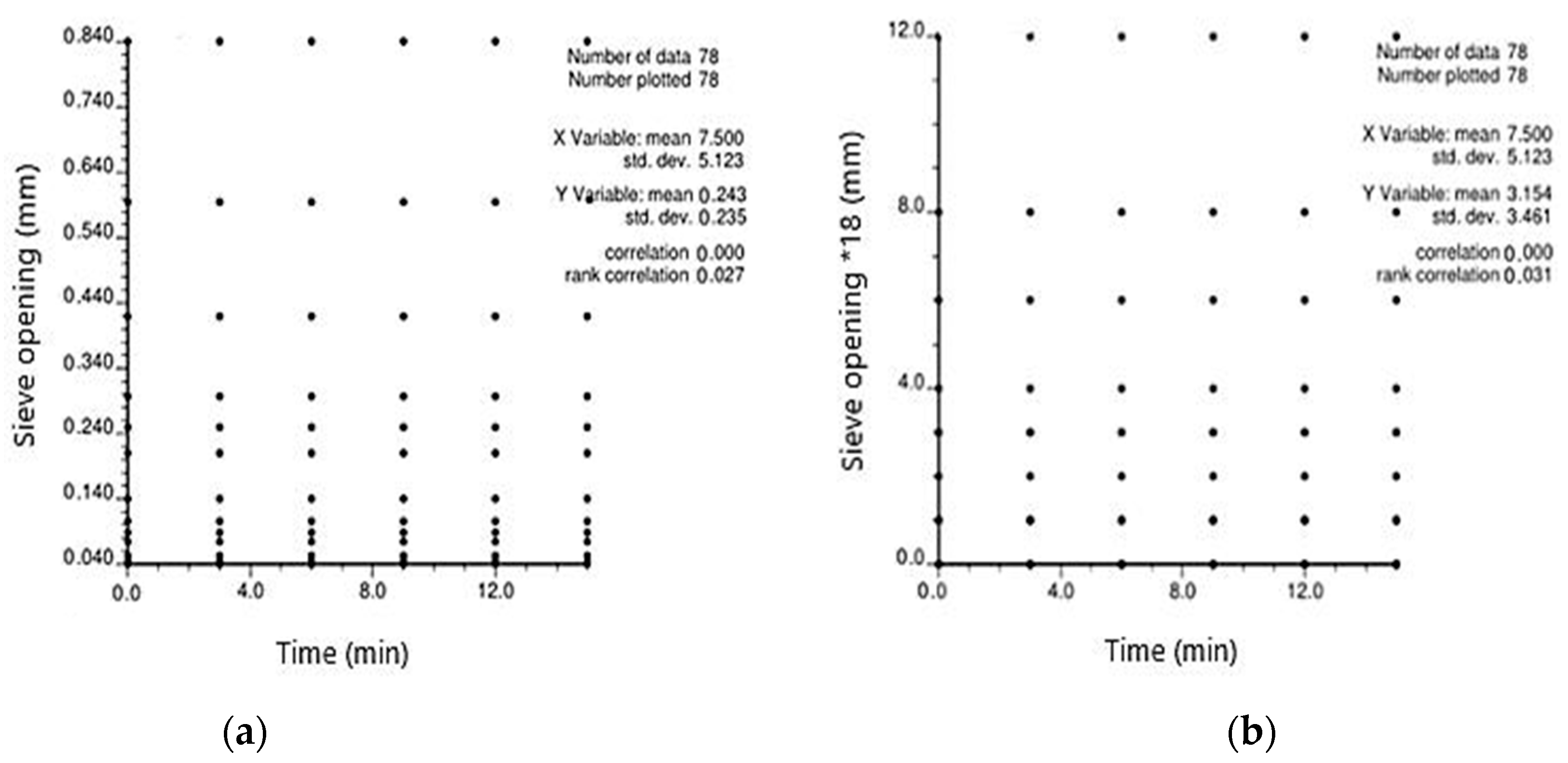 Minerals 12 00823 g003