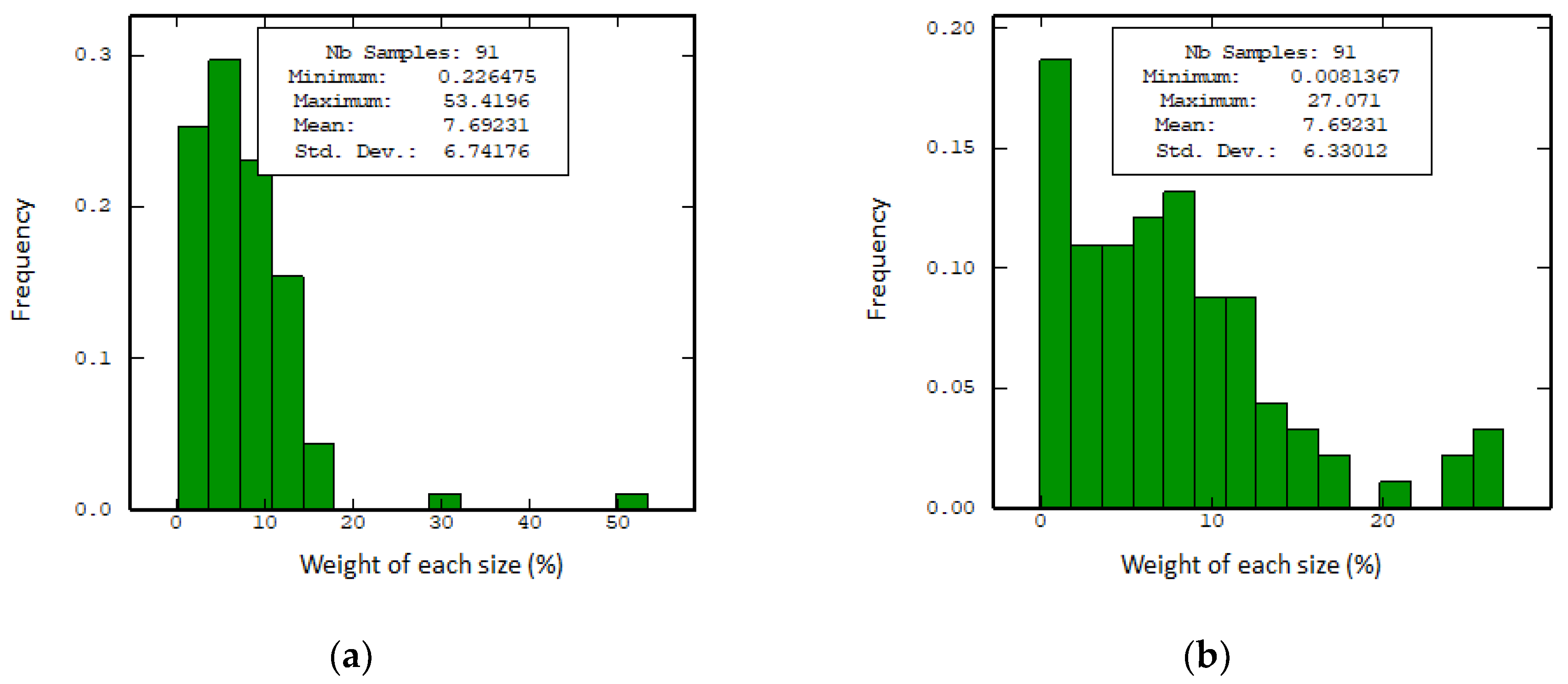 Minerals 12 00823 g004