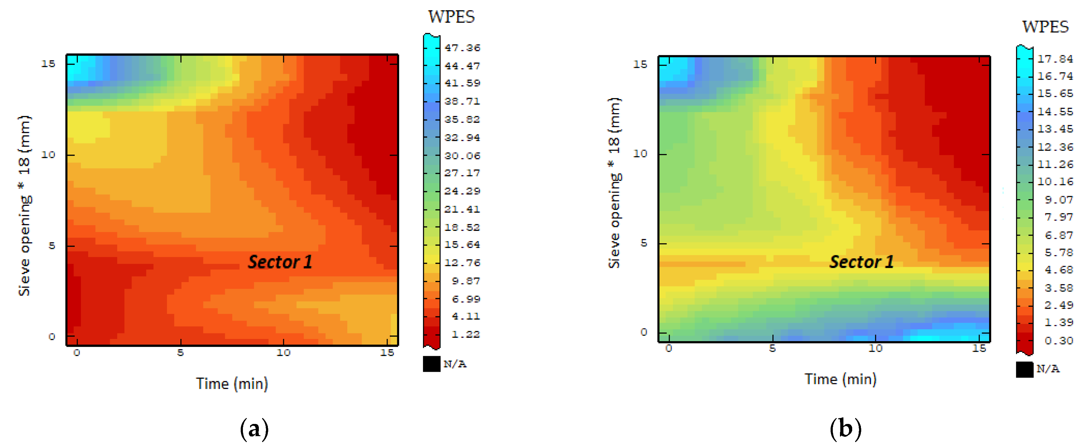 Minerals 12 00823 g006