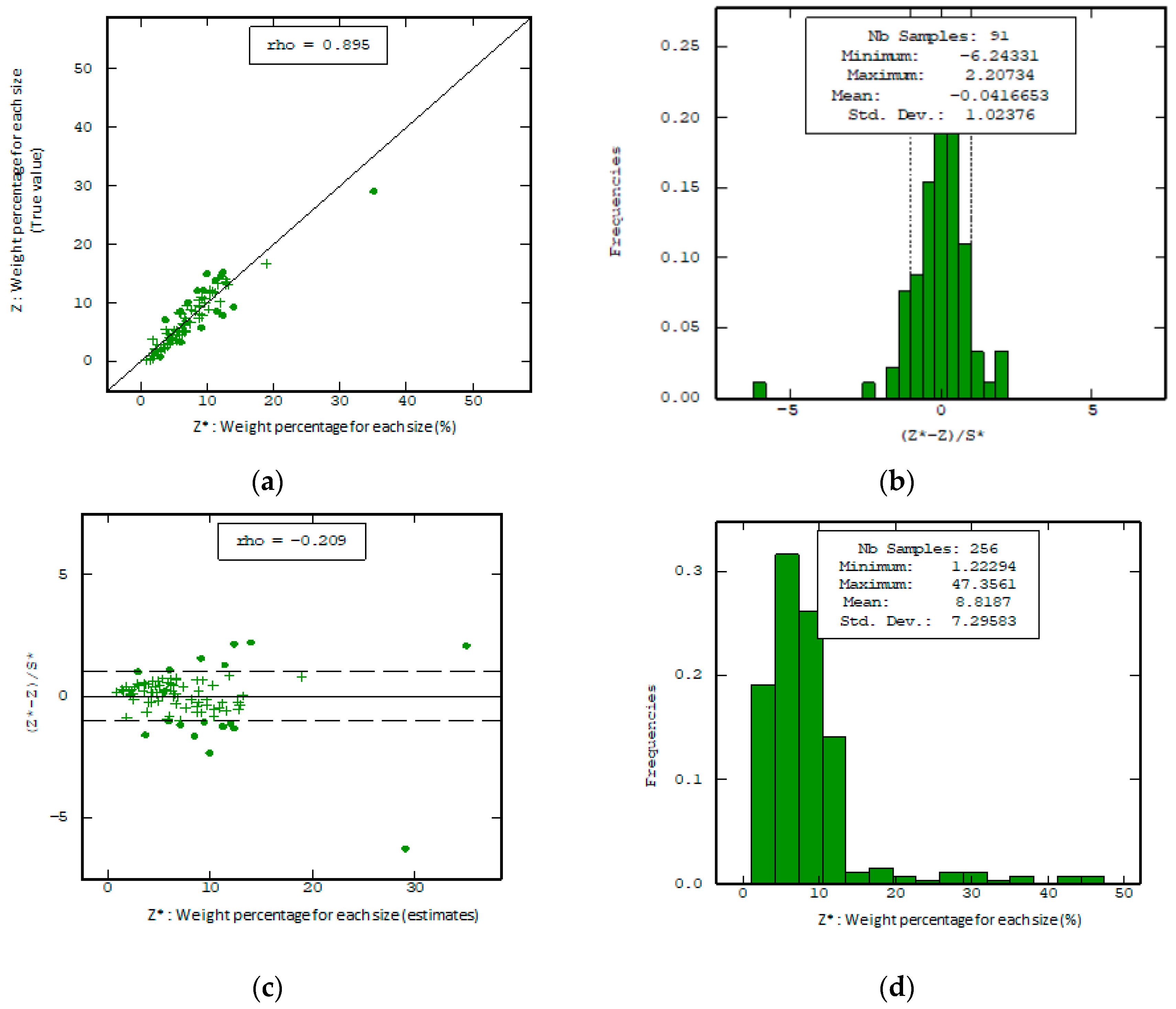 Minerals 12 00823 g007