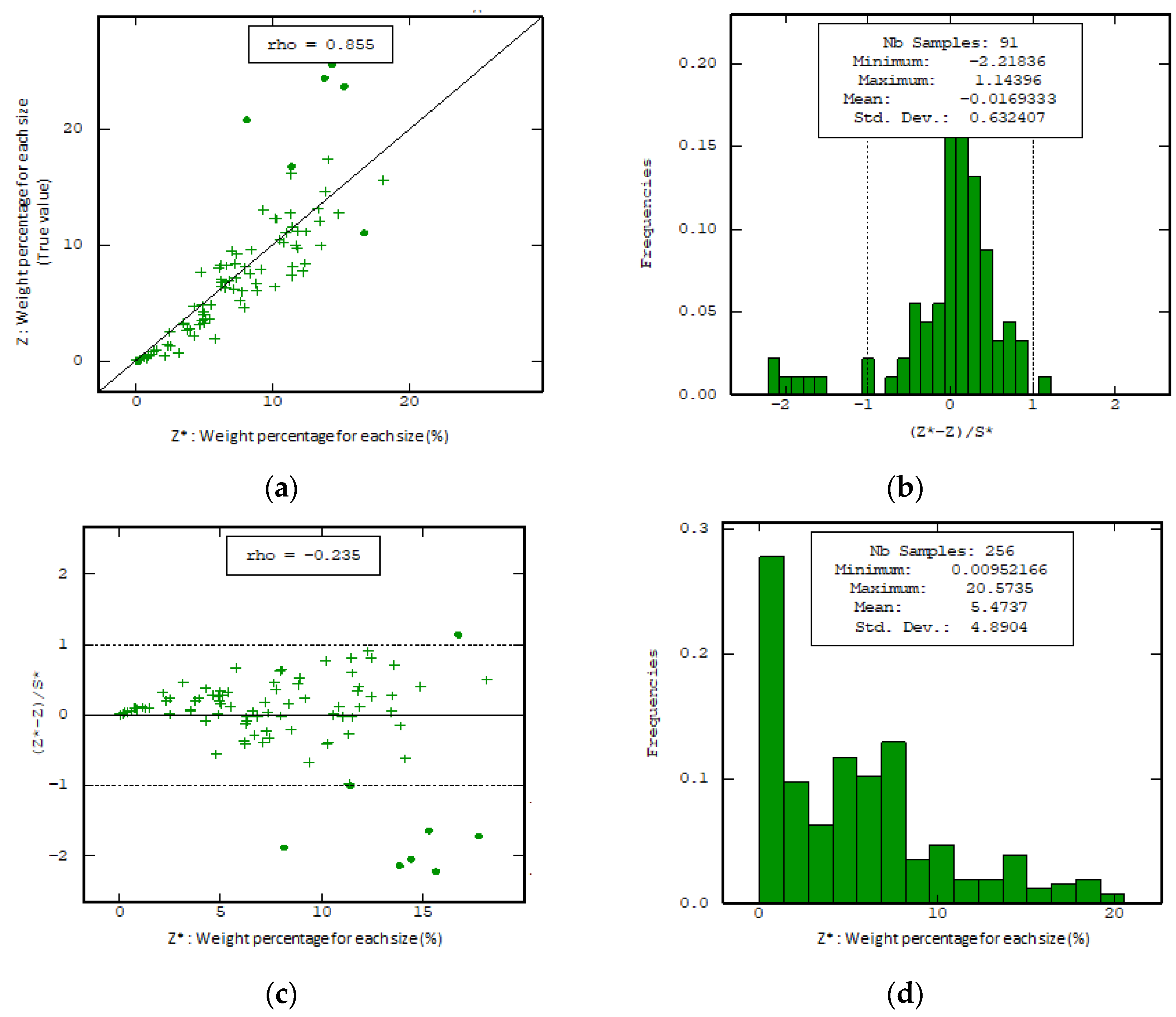 Minerals 12 00823 g008