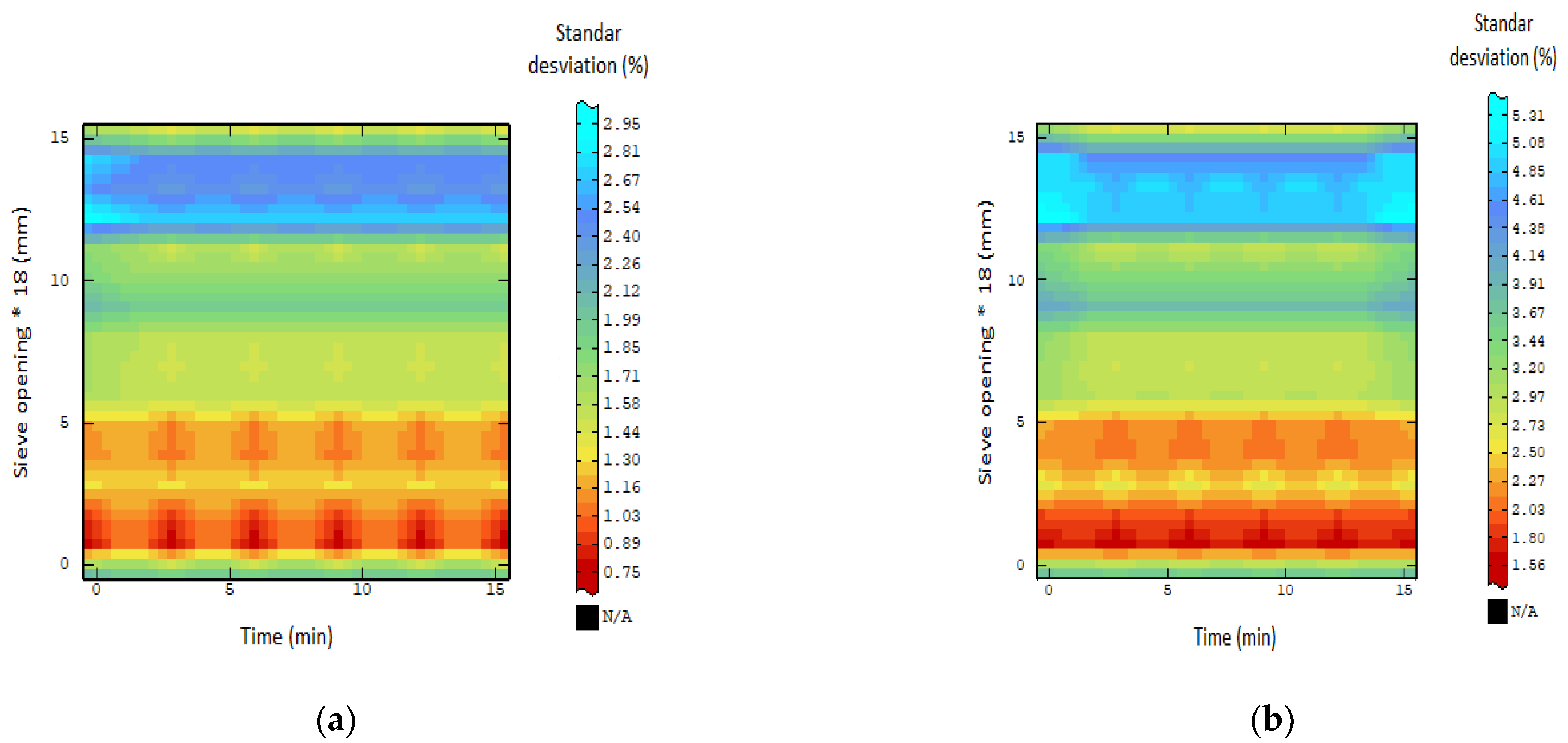 Minerals 12 00823 g009