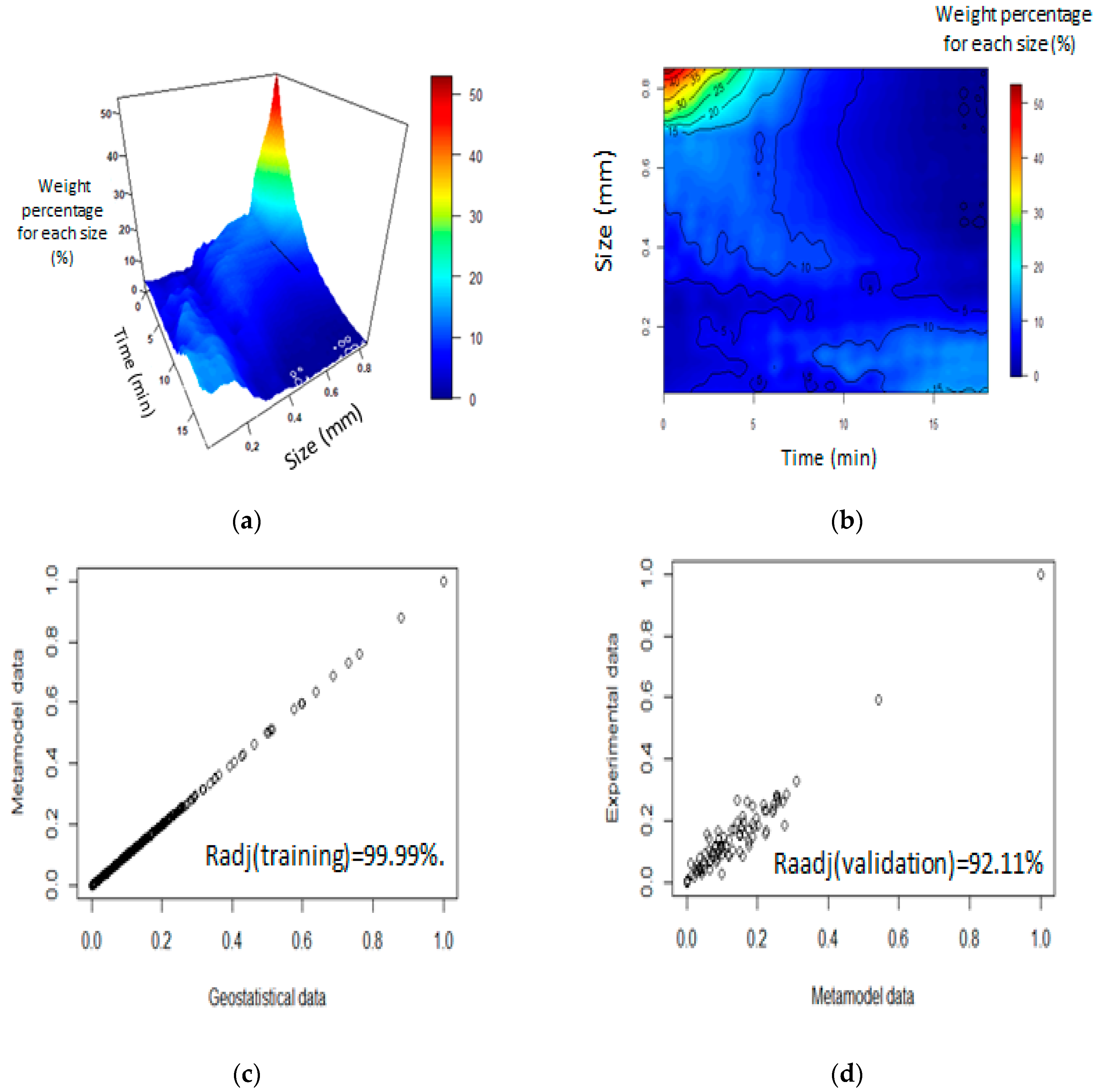 Minerals 12 00823 g011