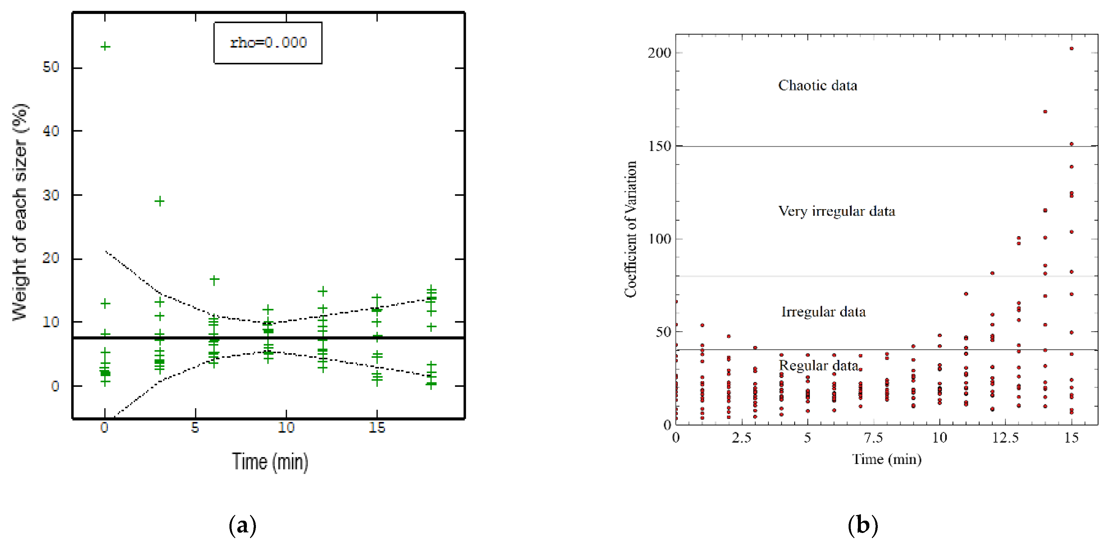 Minerals 12 00823 g013