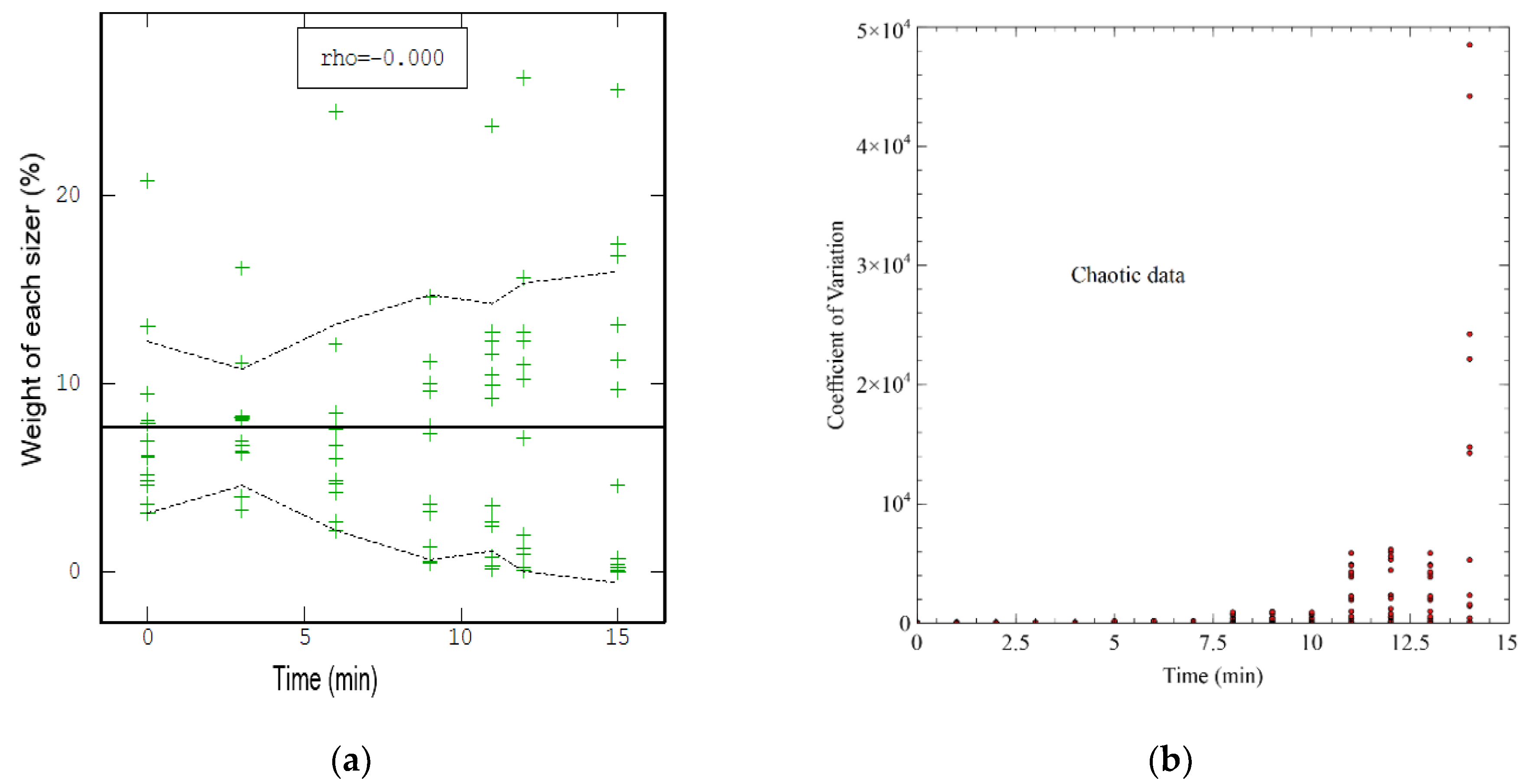 Minerals 12 00823 g014