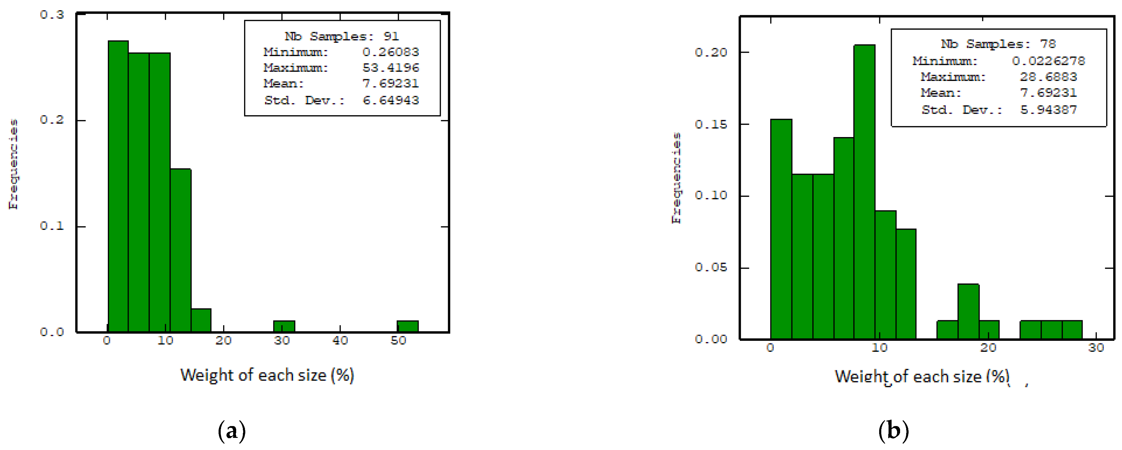 Minerals 12 00823 g0a1