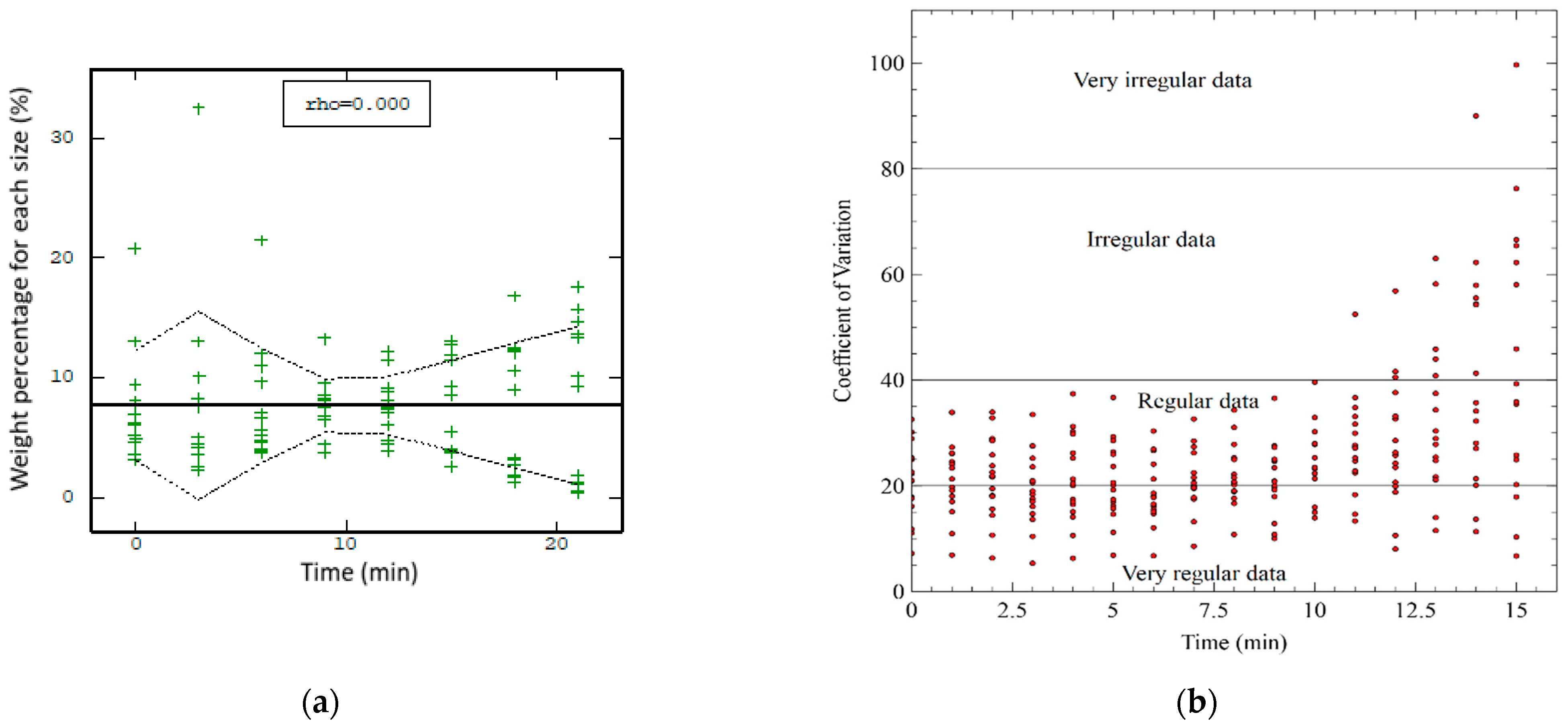 Minerals 12 00823 g0a10a