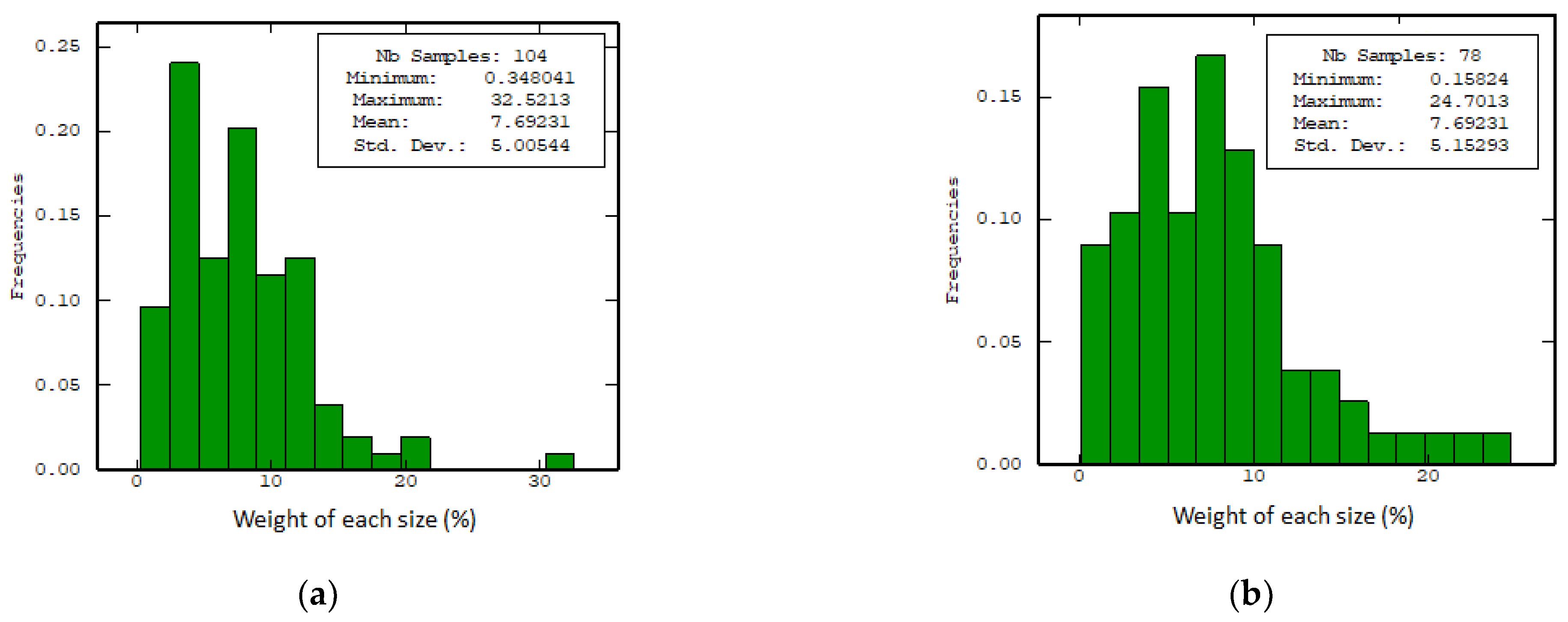Minerals 12 00823 g0a2