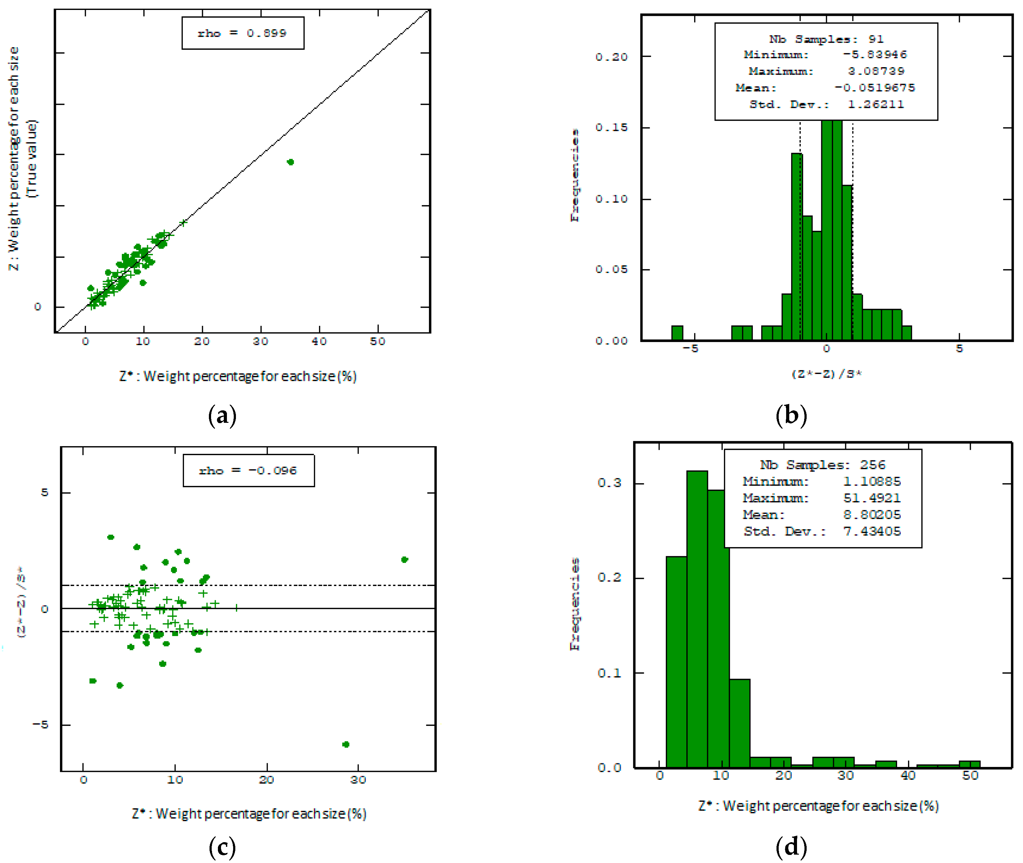 Minerals 12 00823 g0a5