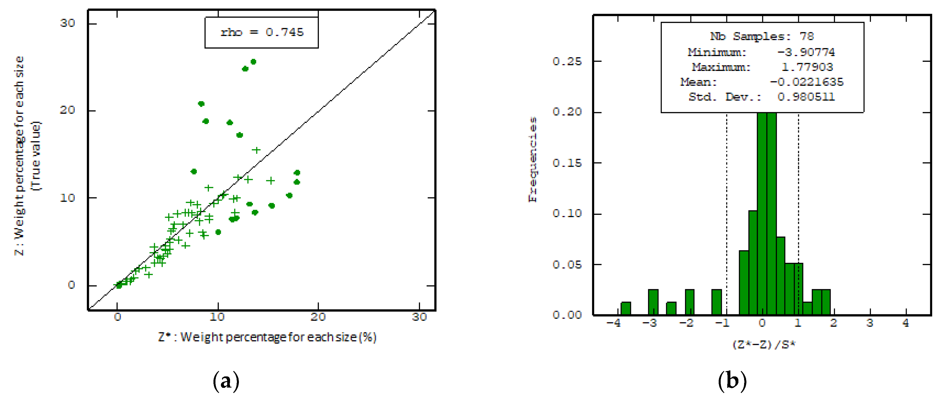 Minerals 12 00823 g0a6a
