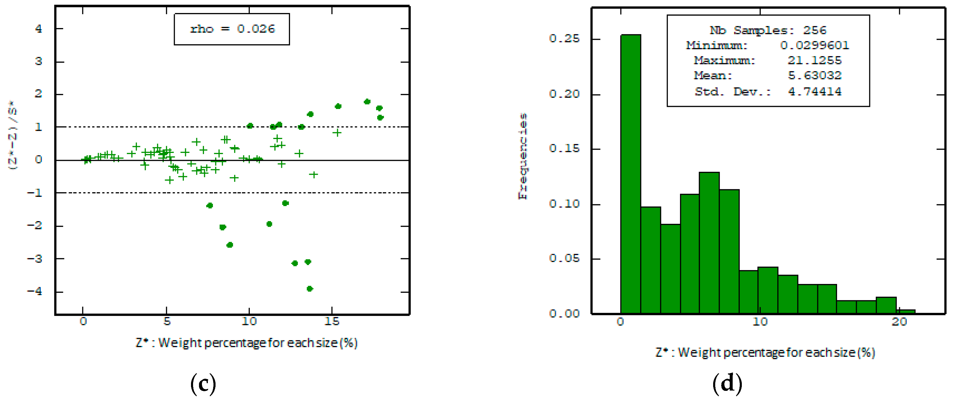 Minerals 12 00823 g0a6b