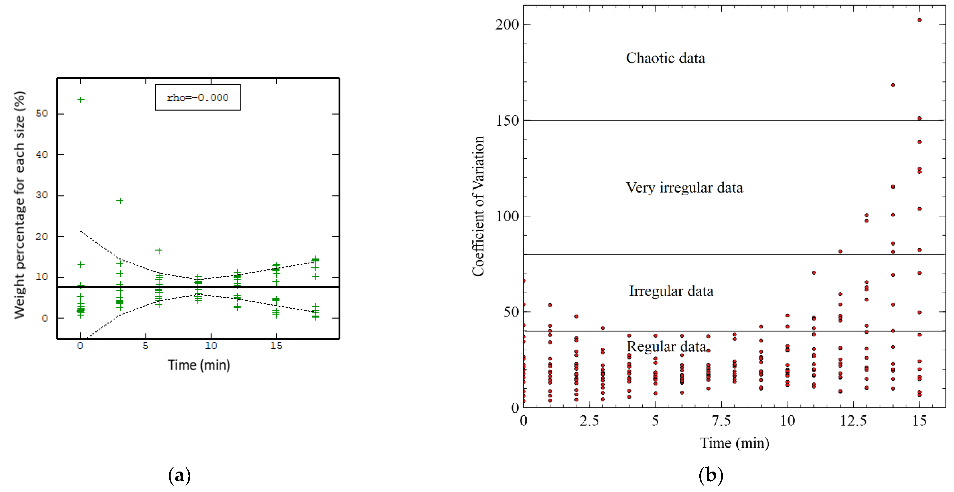Minerals 12 00823 g0a9a