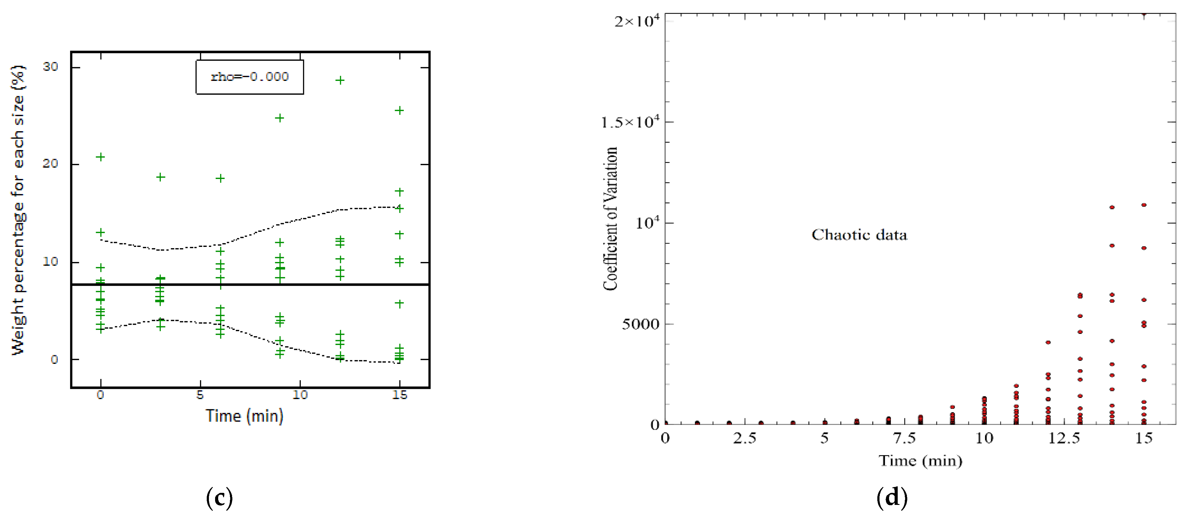 Minerals 12 00823 g0a9b