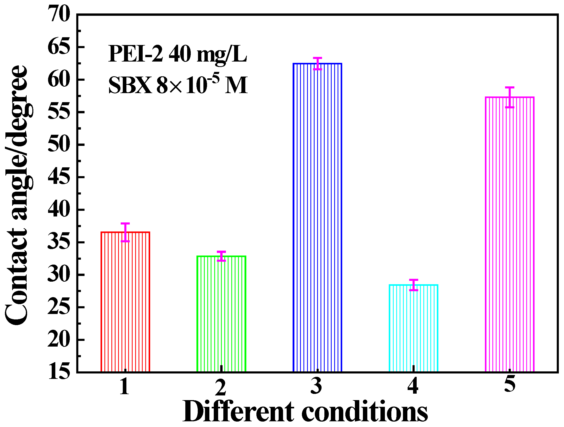 Minerals 12 00824 g007 550