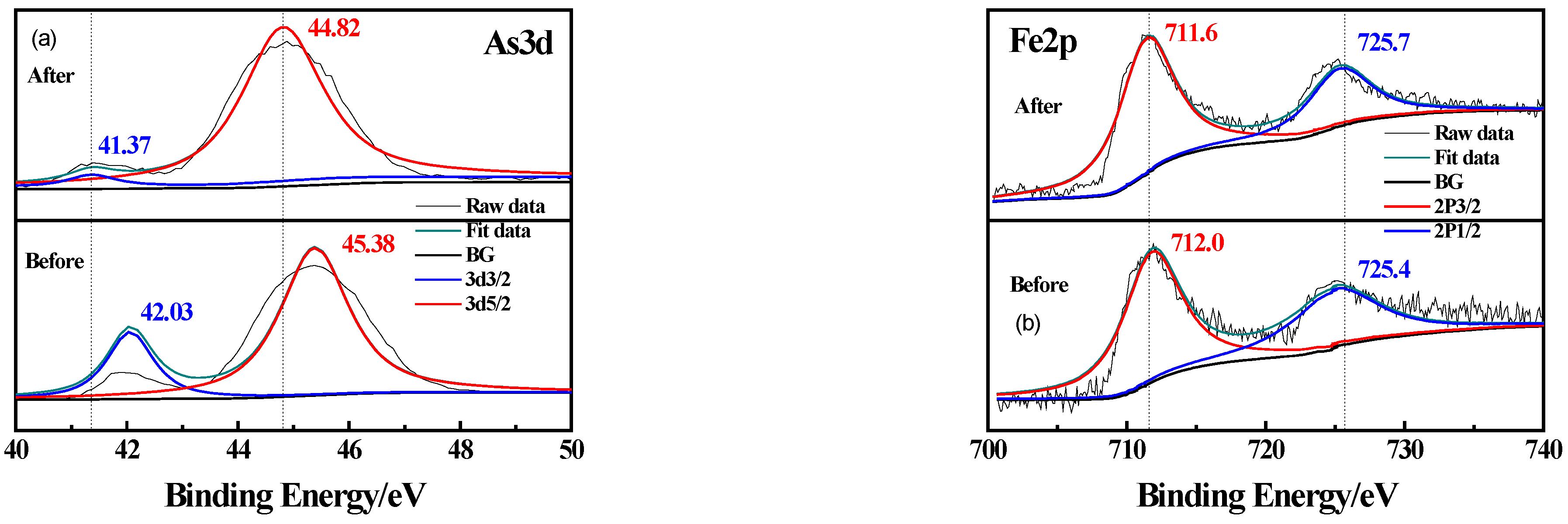 Minerals 12 00824 g008 550