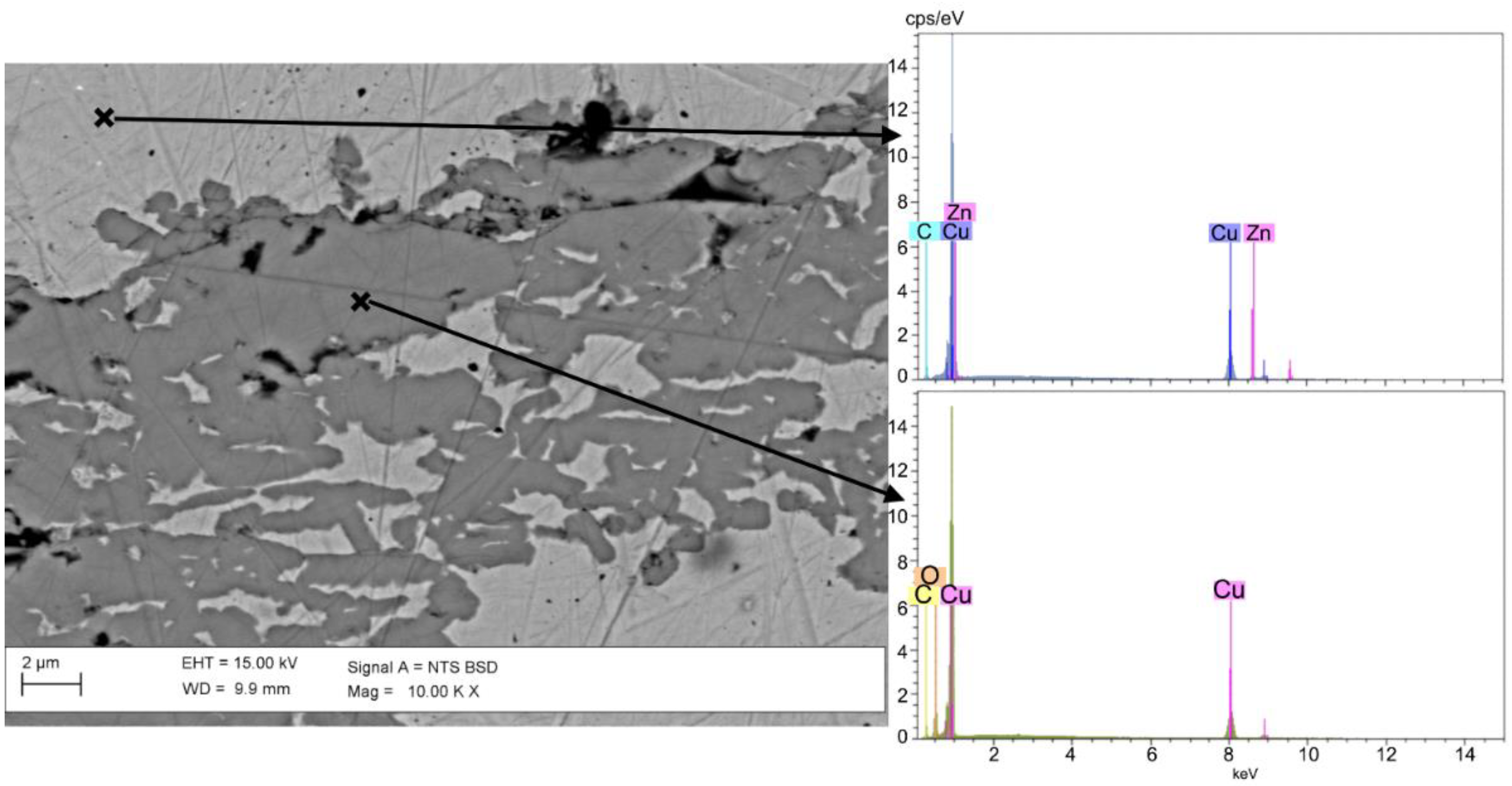 Minerals 12 00827 g004