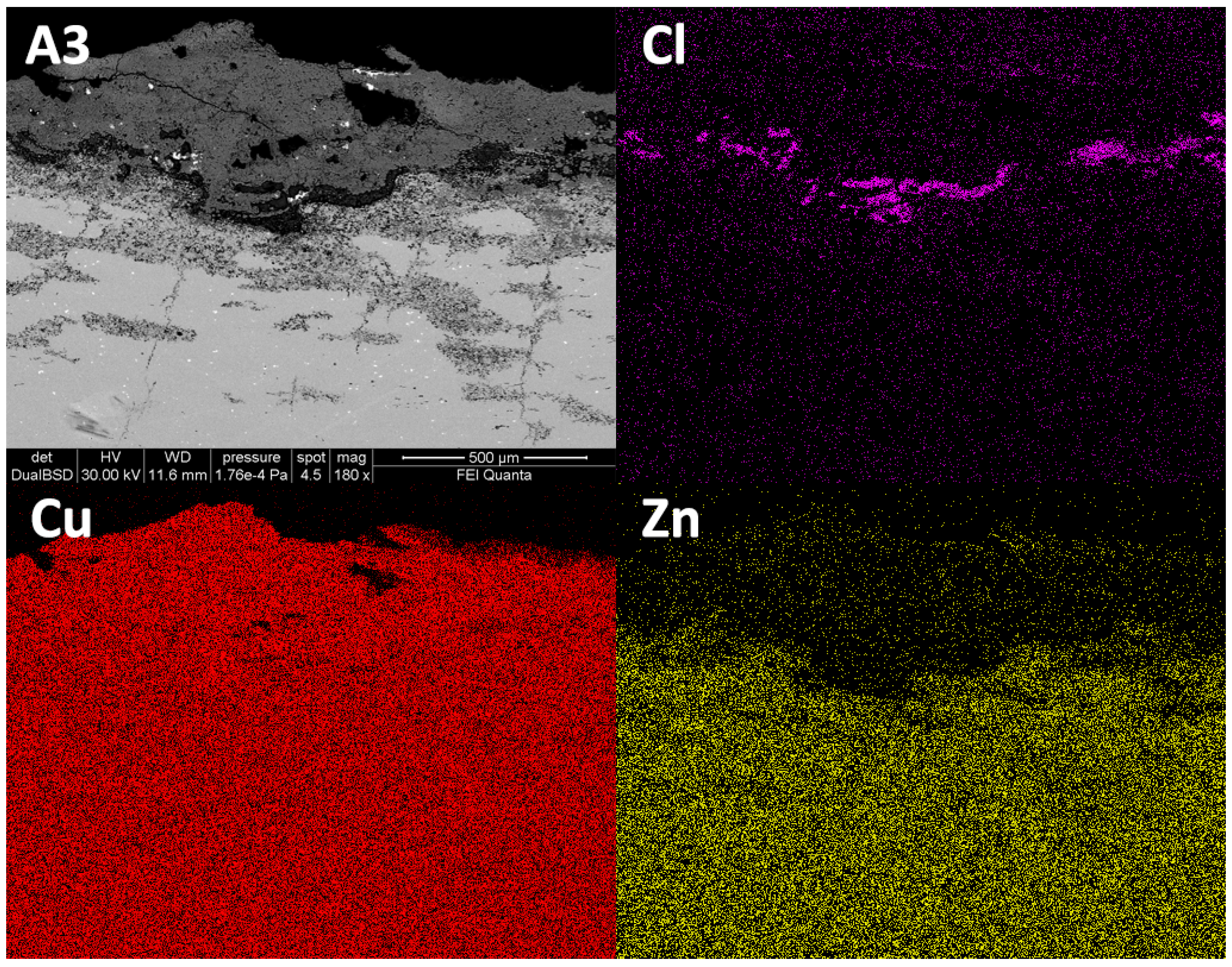 Minerals 12 00827 g005