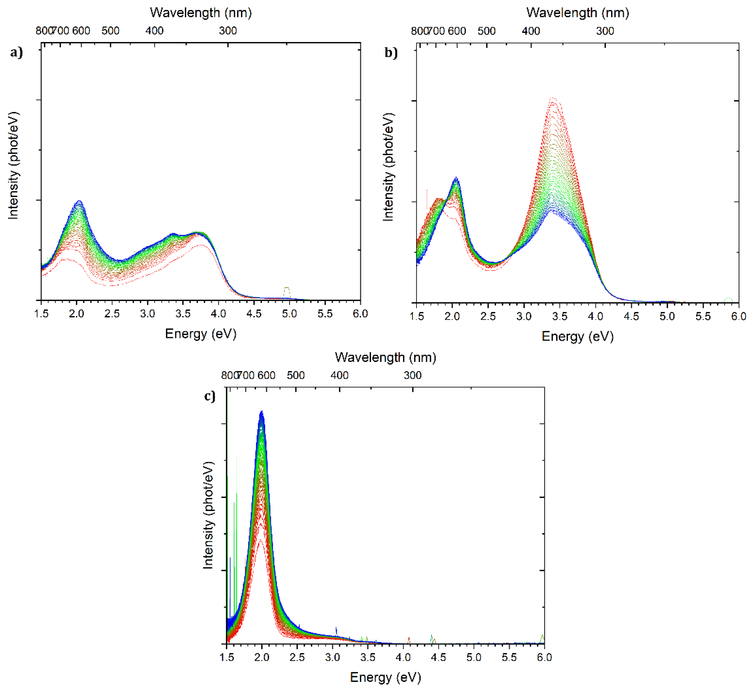 Minerals 12 00828 g004