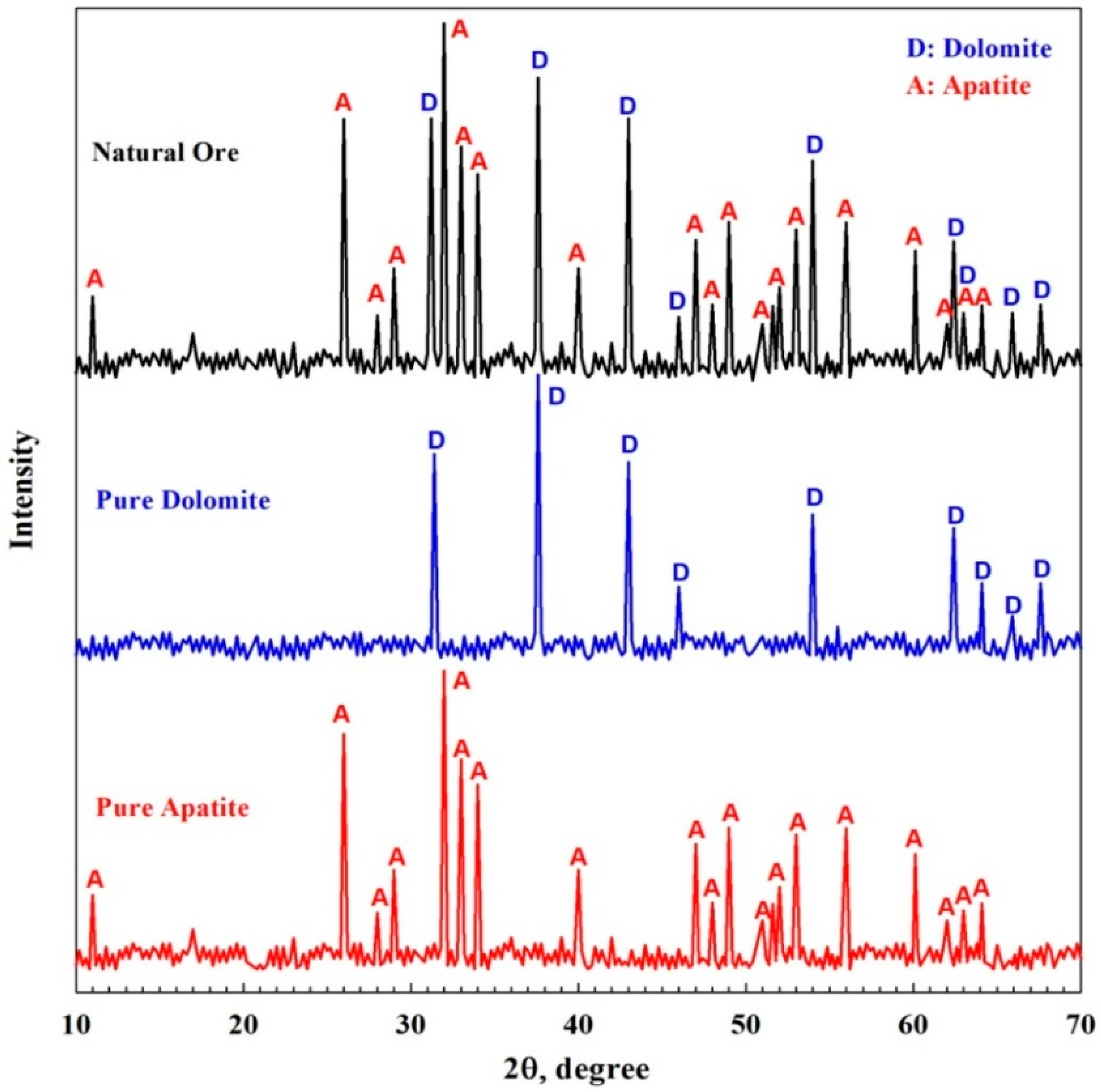 Minerals 12 00829 g002