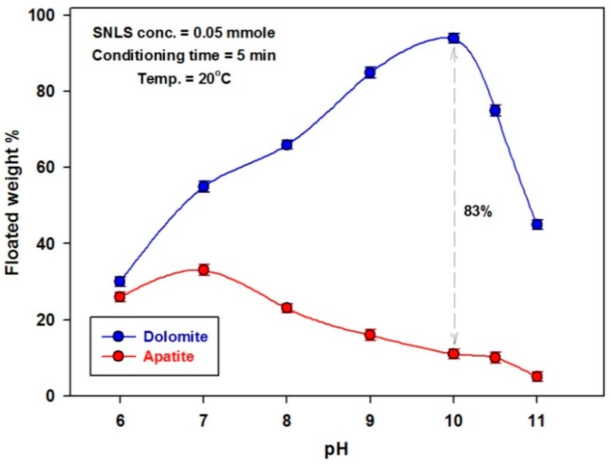 Minerals 12 00829 g003