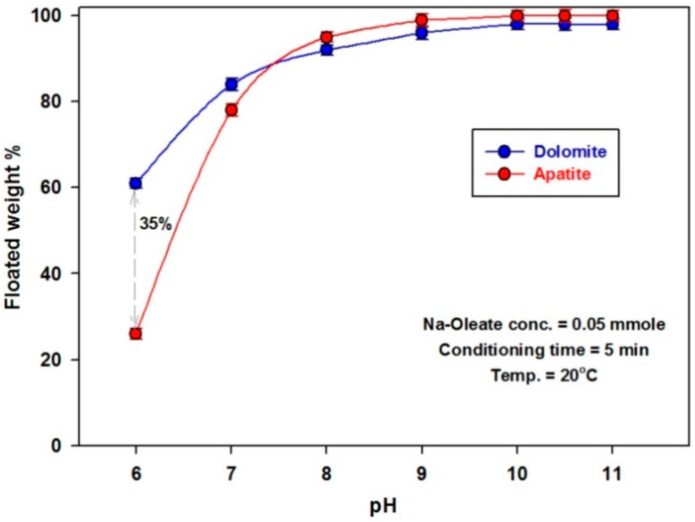 Minerals 12 00829 g004