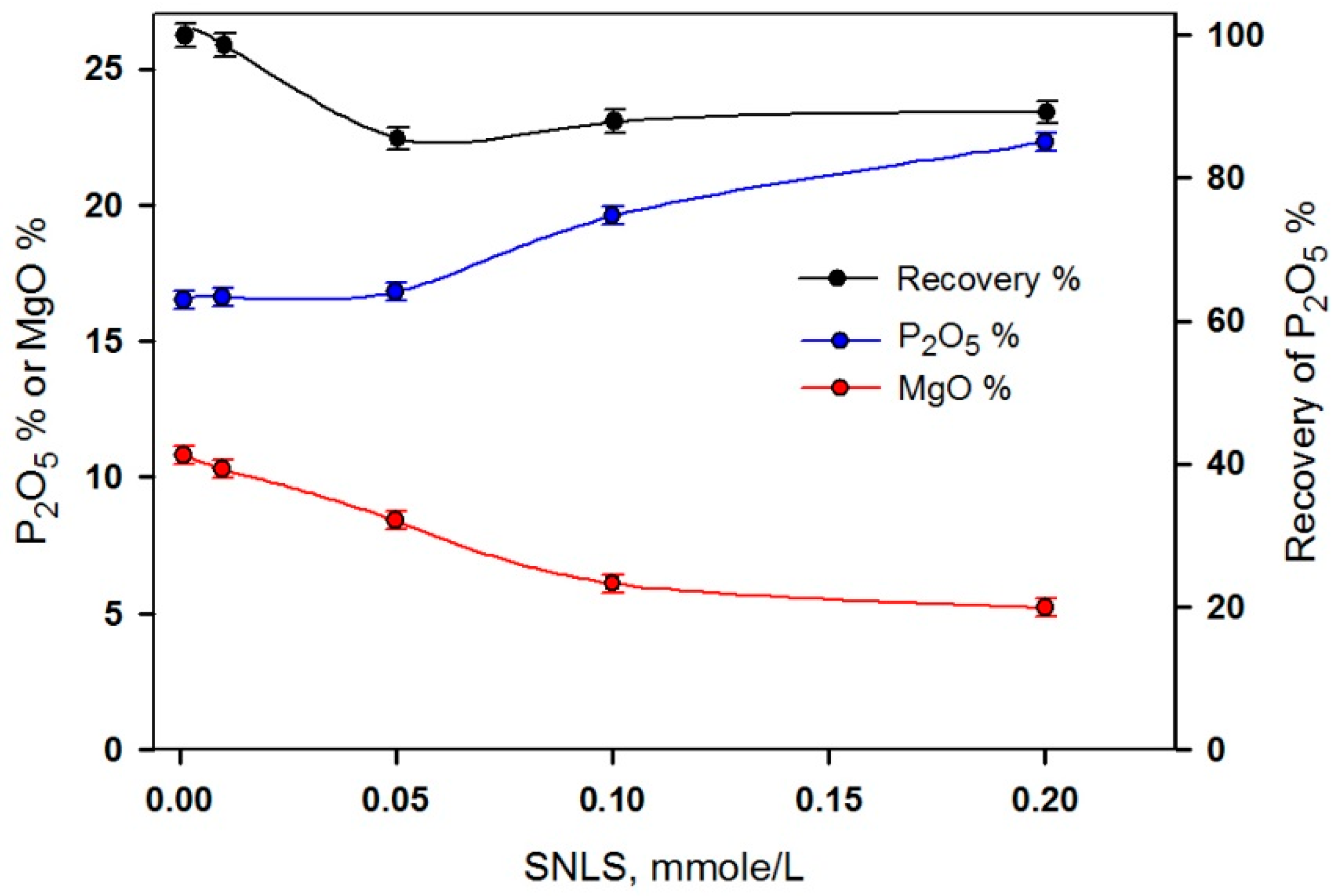 Minerals 12 00829 g009