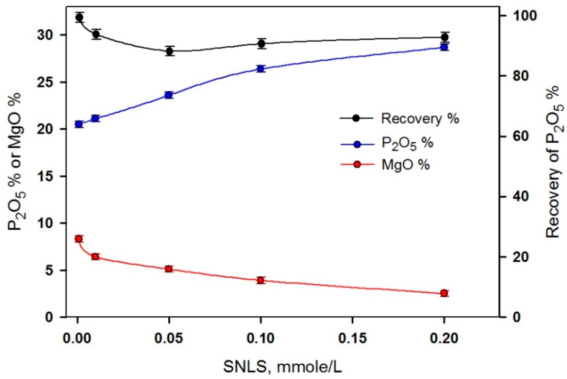 Minerals 12 00829 g010