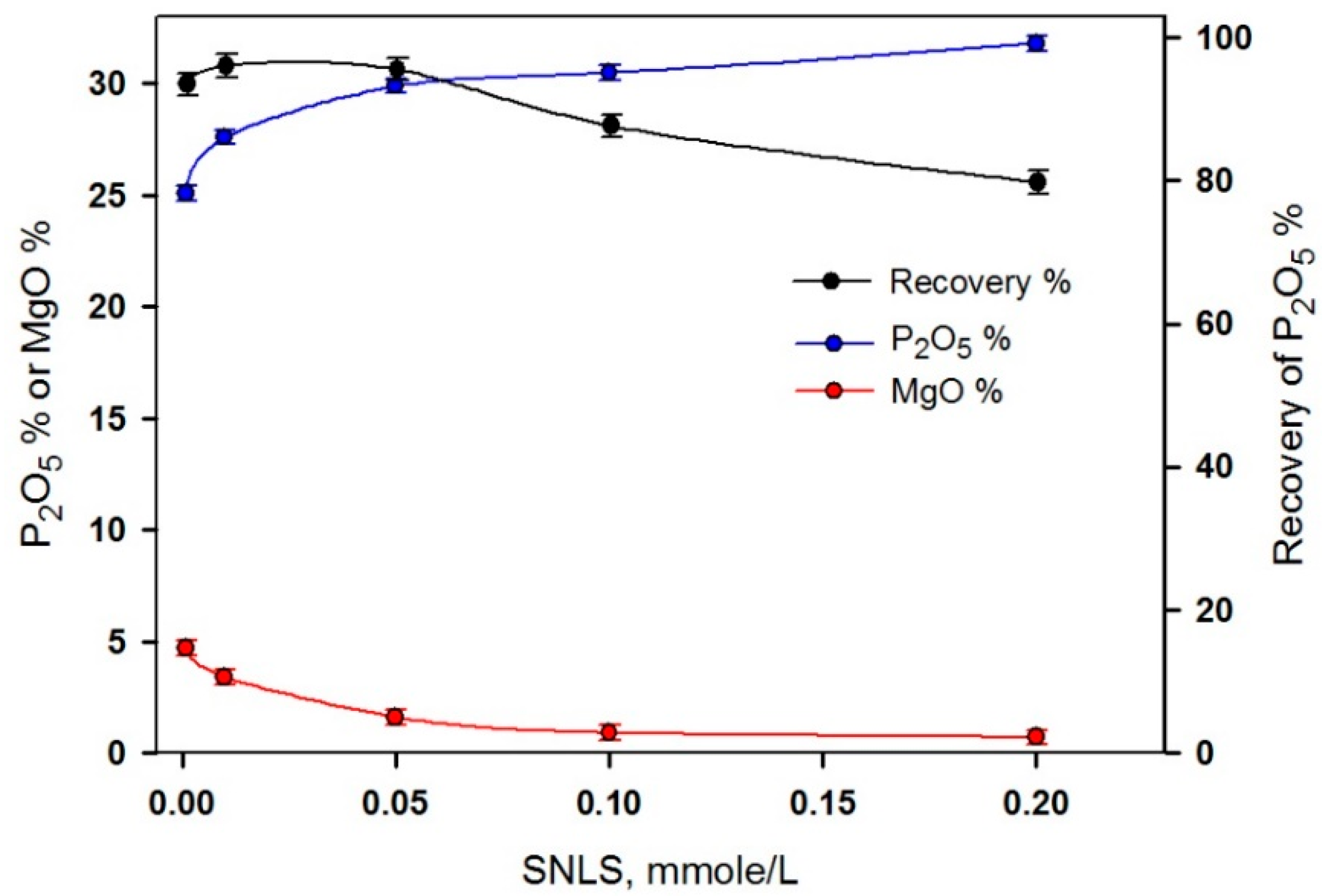 Minerals 12 00829 g011