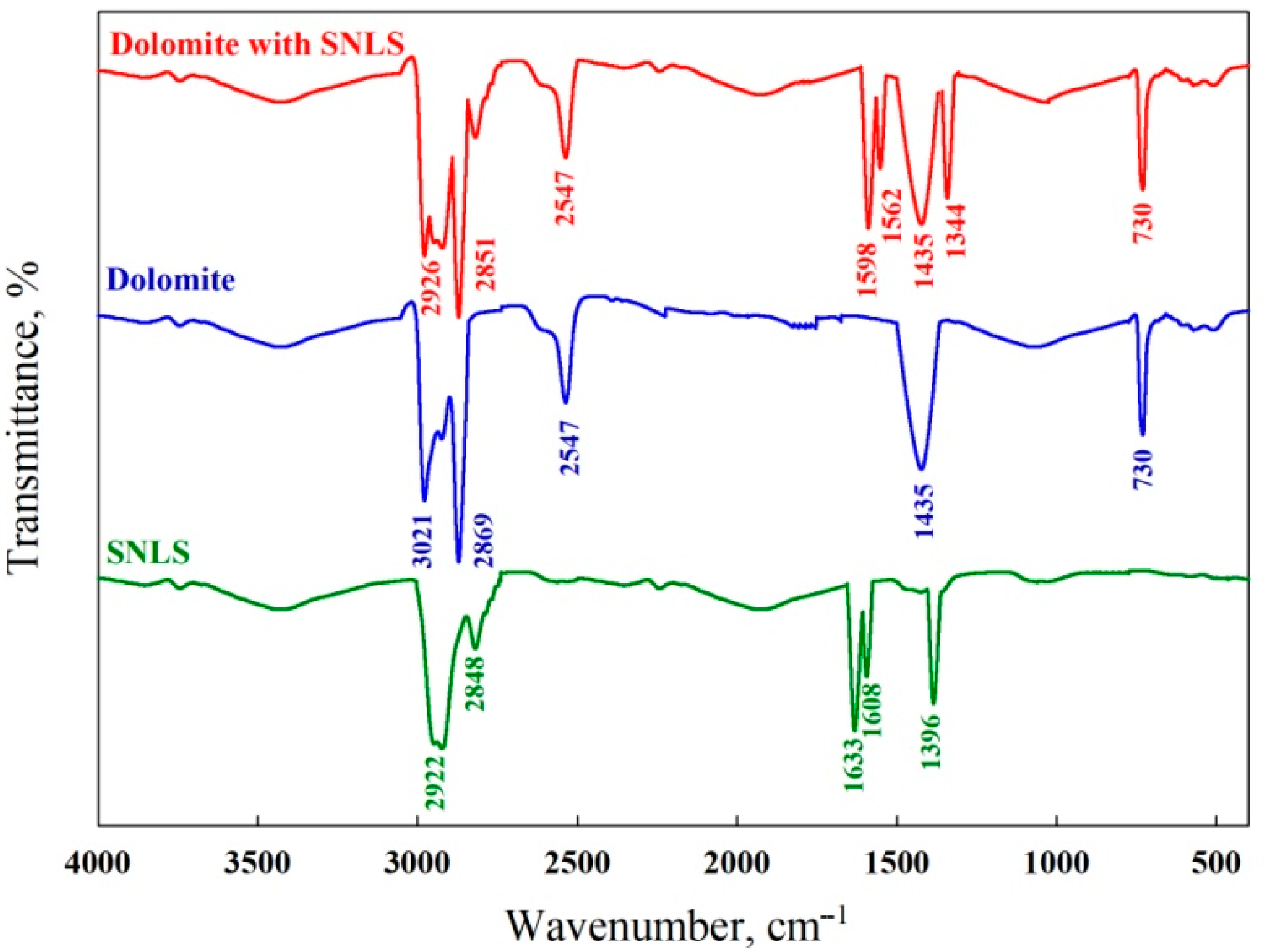 Minerals 12 00829 g014