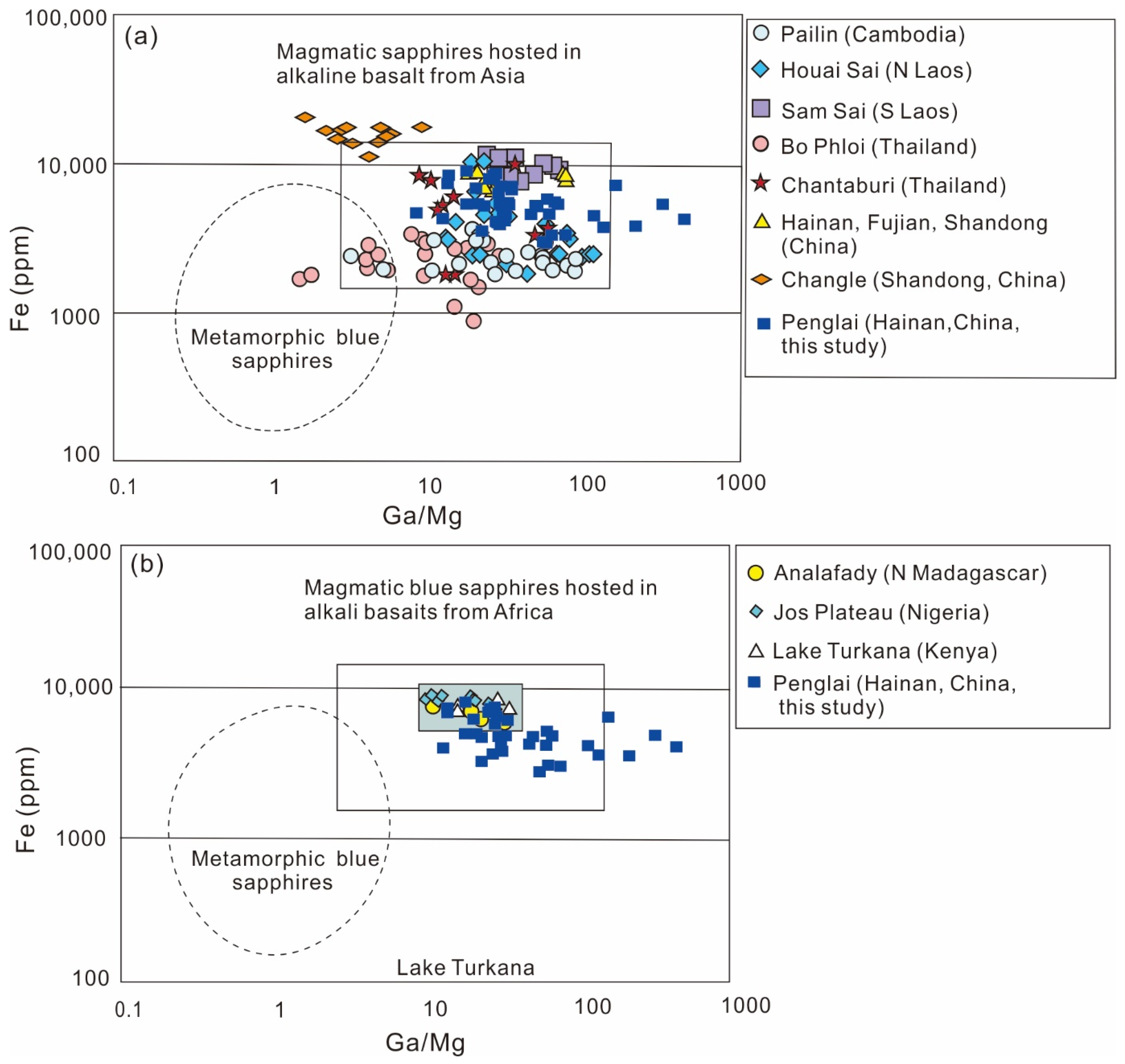 Minerals 12 00832 g011