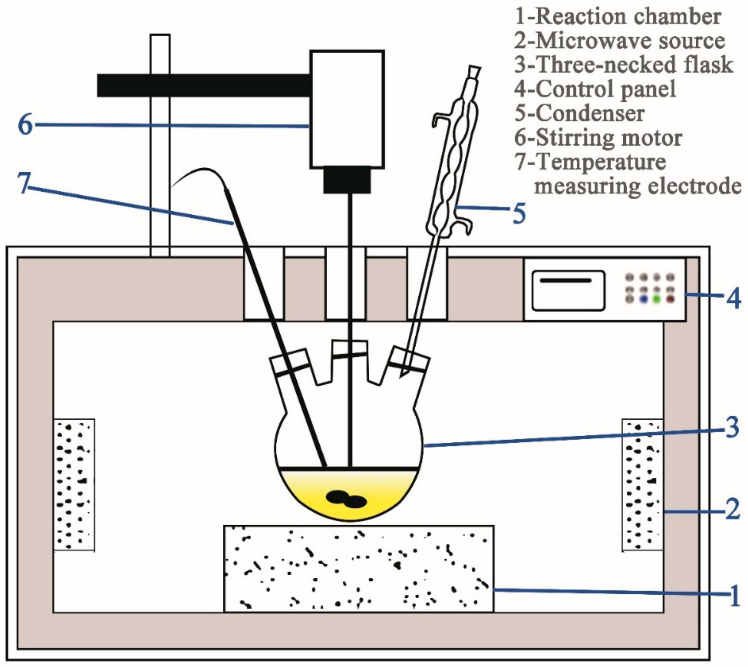 Minerals 12 00834 g002 550