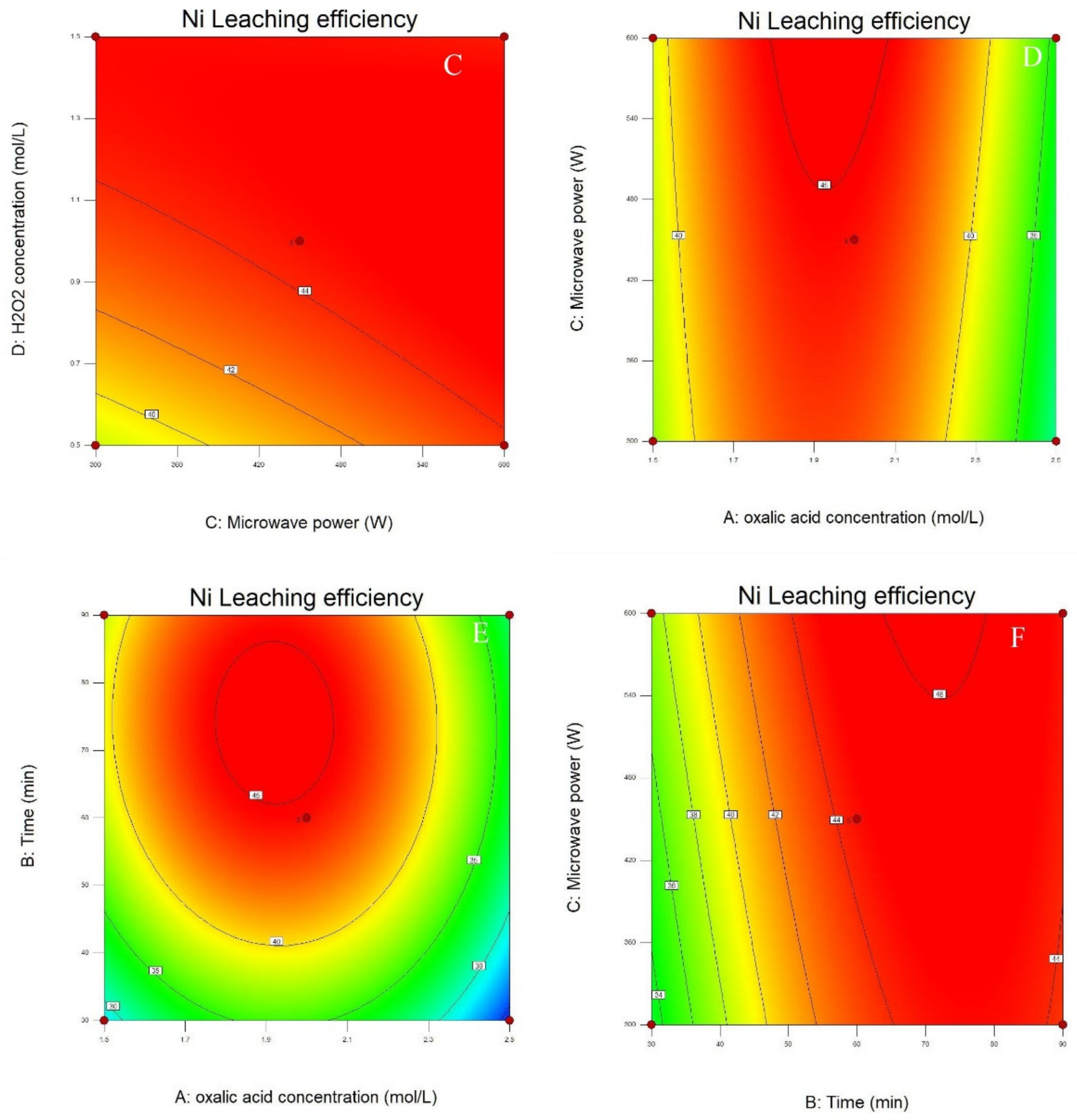 Minerals 12 00834 g005b 550